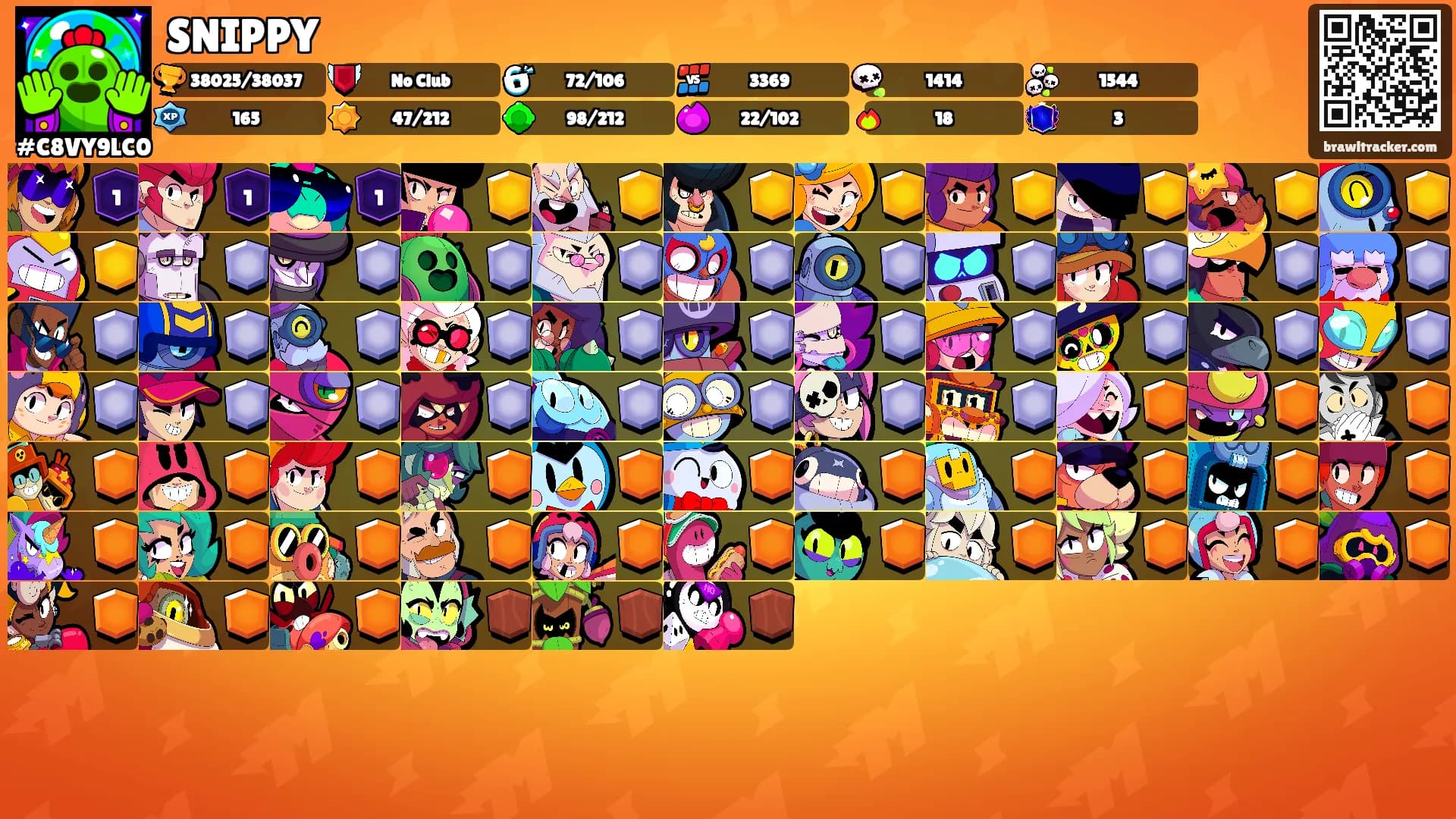 SNIPPY's Ranks