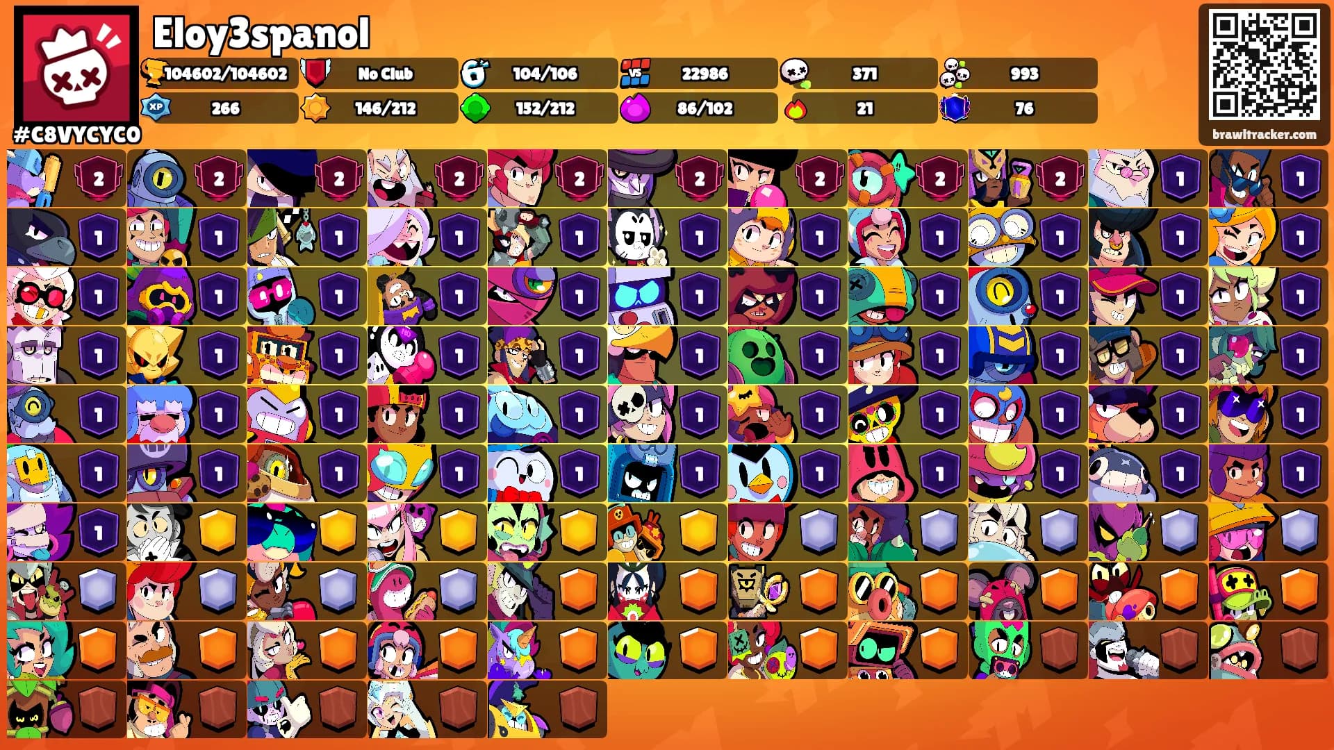 Eloy3spanol's Ranks