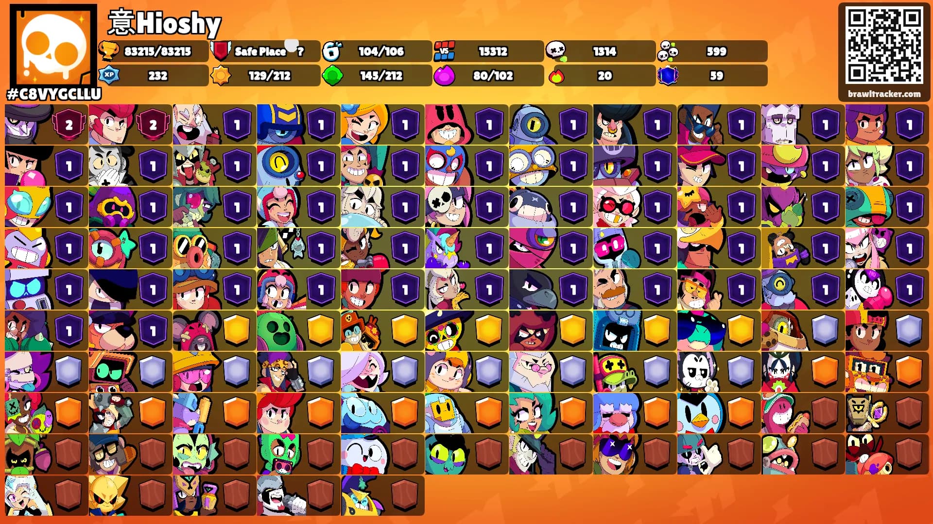意Hioshy's Ranks