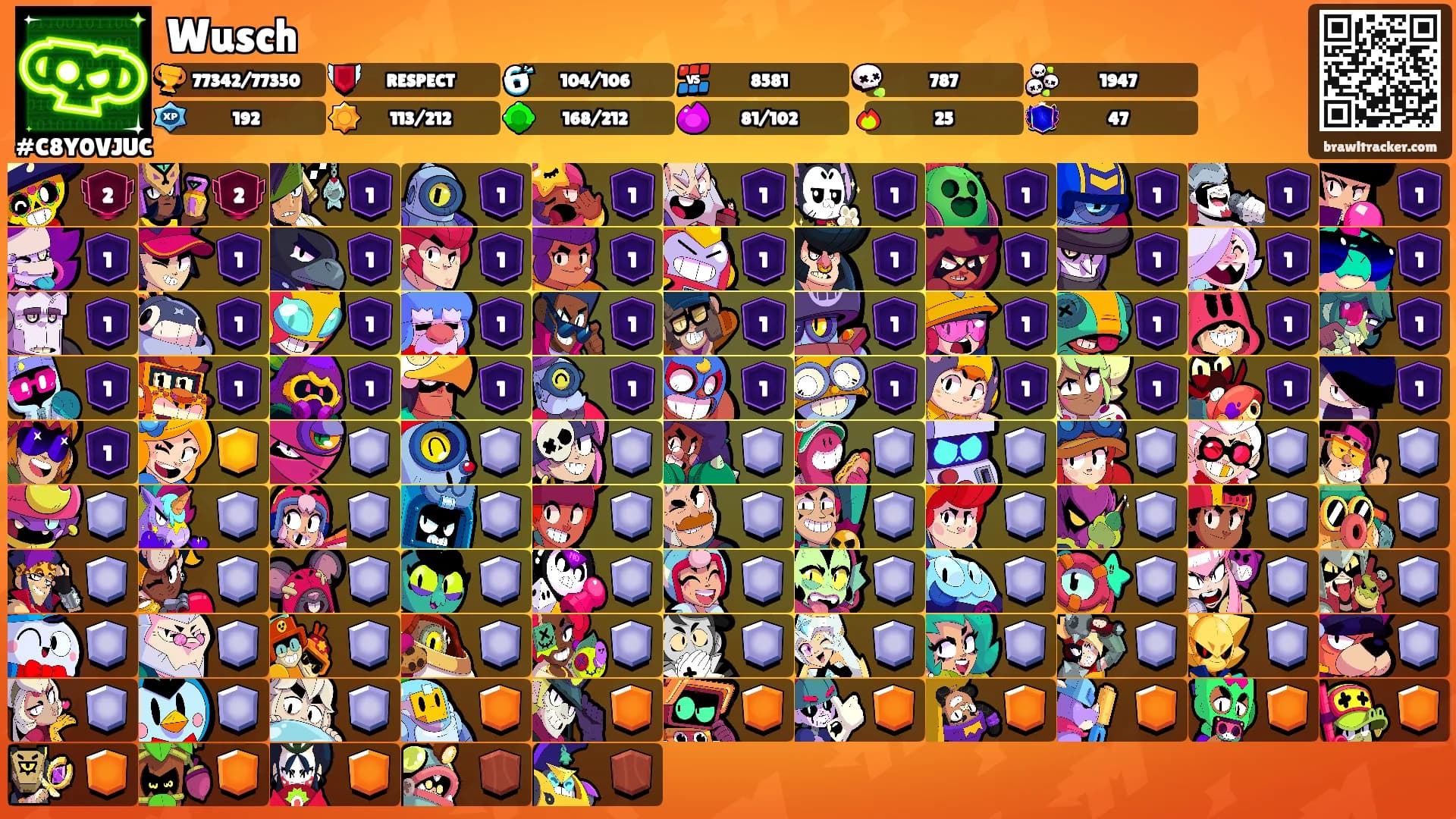 Wusch's Ranks