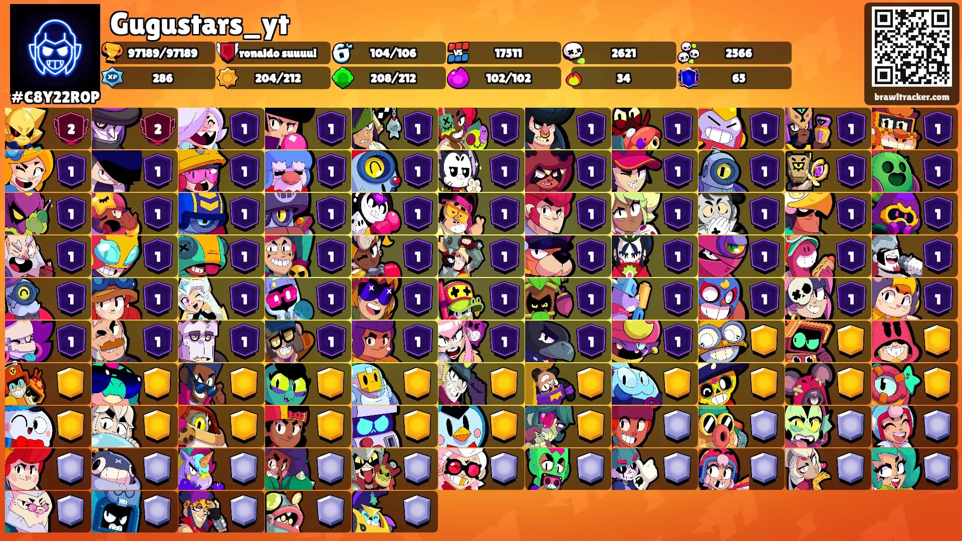 Gugustars_yt's Ranks