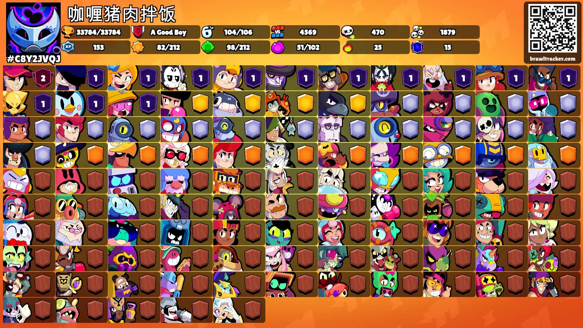 咖喱猪肉拌饭's Ranks