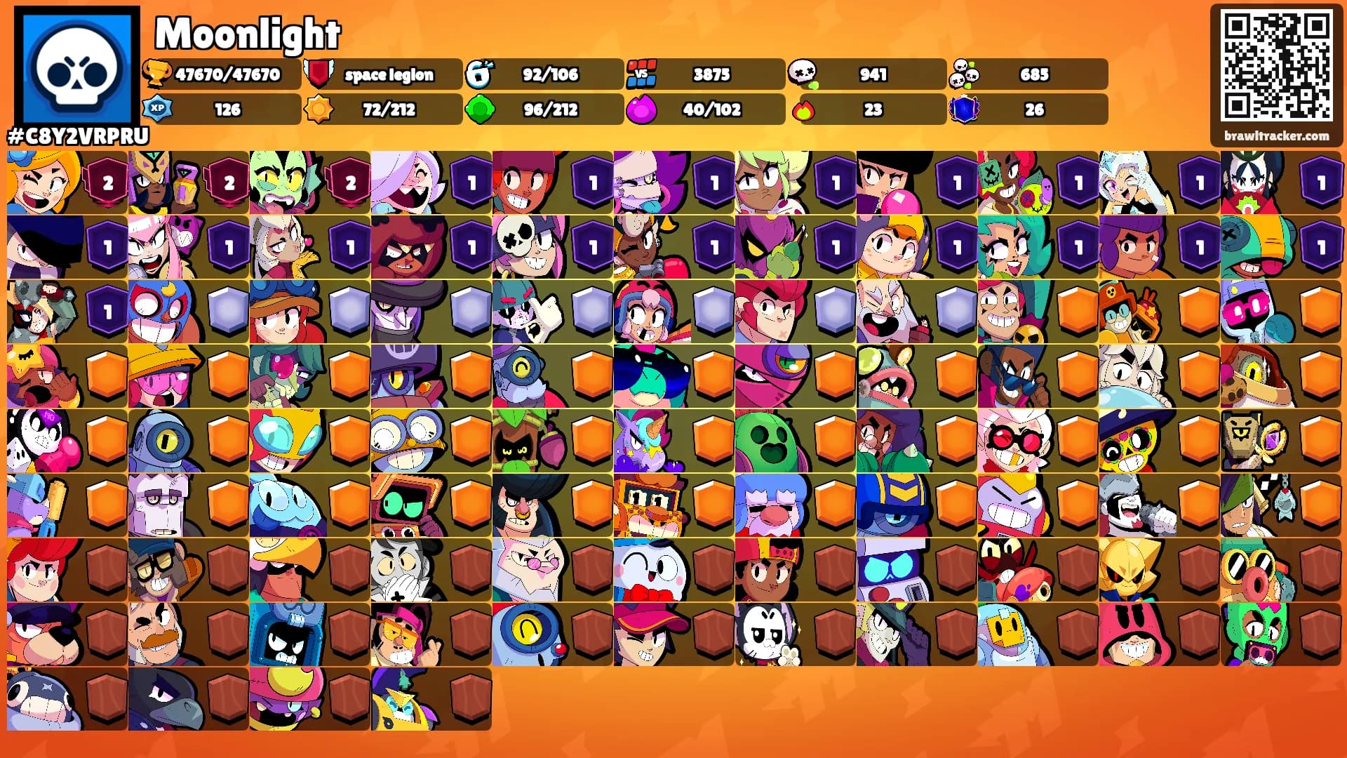 Moonlight's Ranks