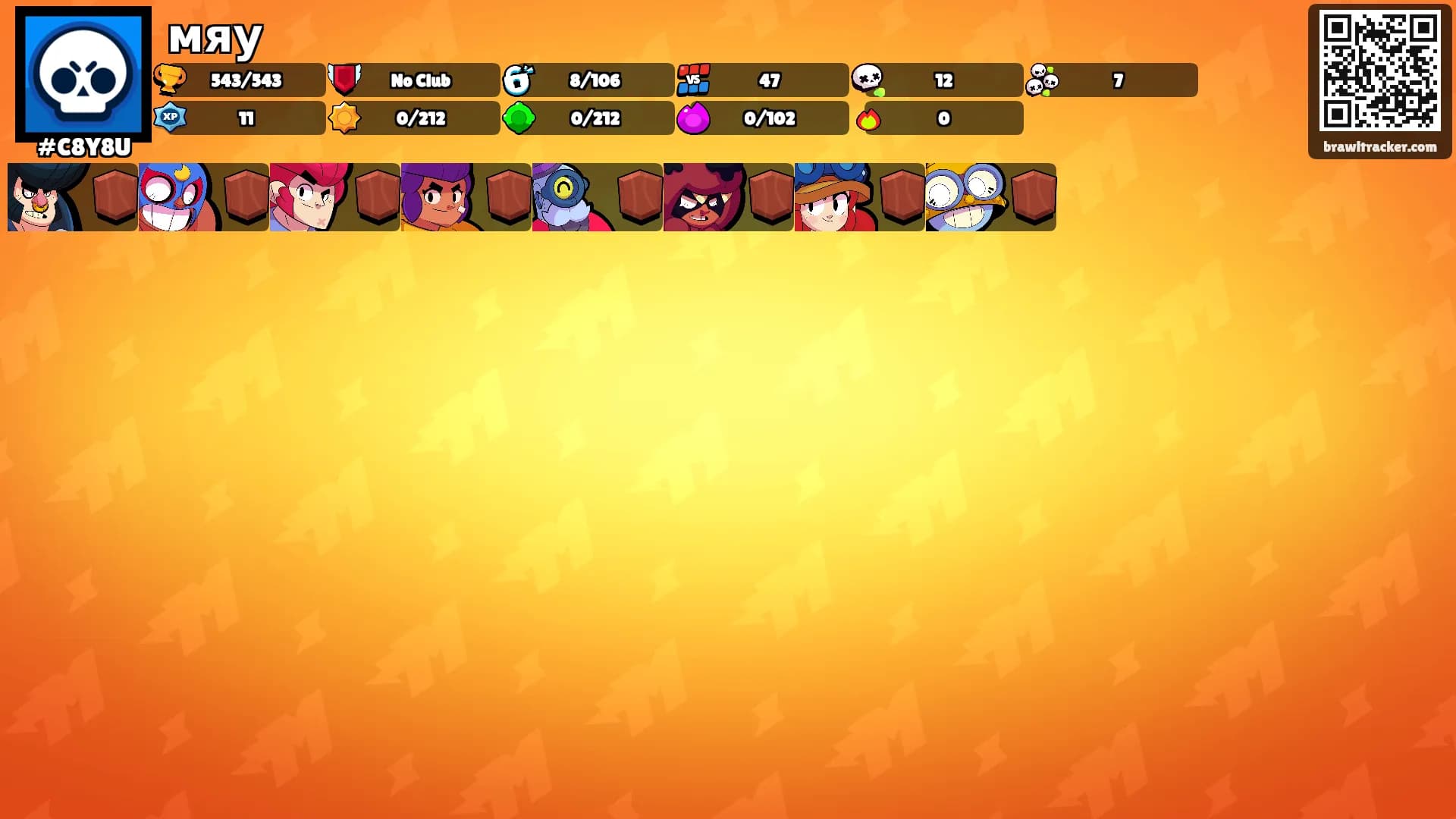 мяу's Ranks