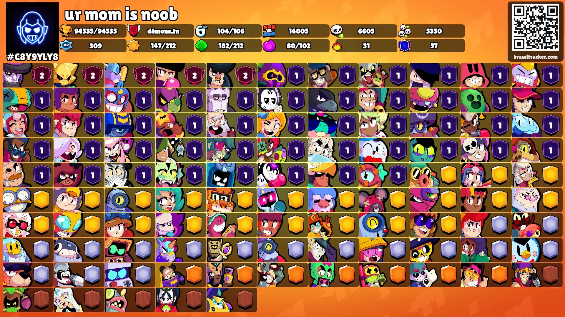 ur mom is noob's Ranks