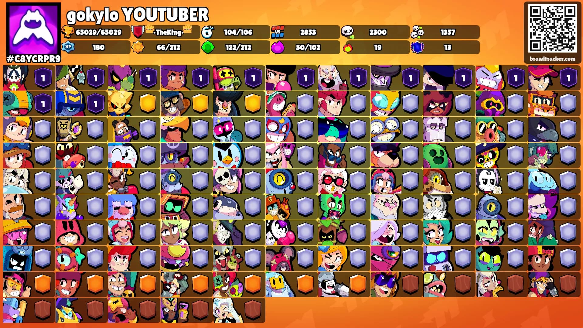 gokylo YOUTUBER's Ranks