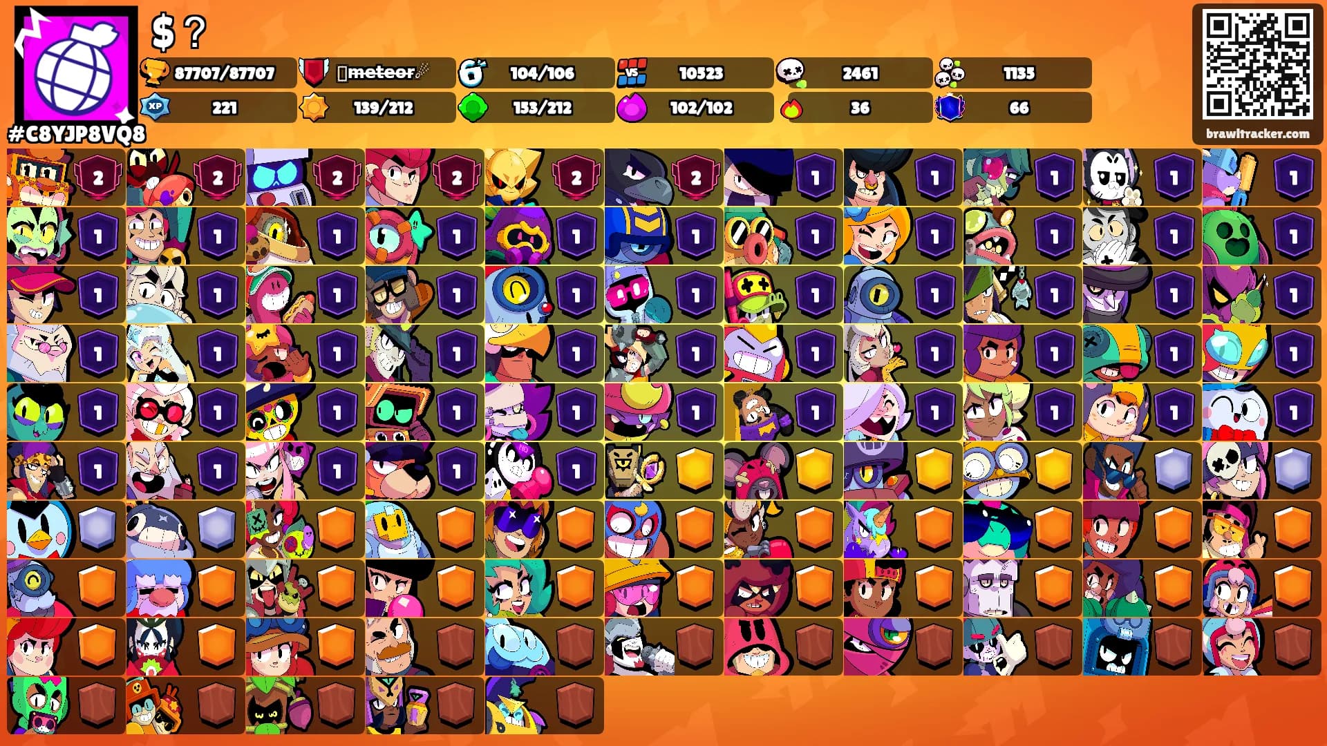 $？'s Ranks