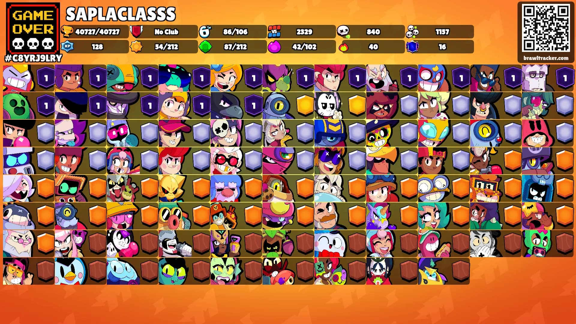 SAPLACLASSS's Ranks