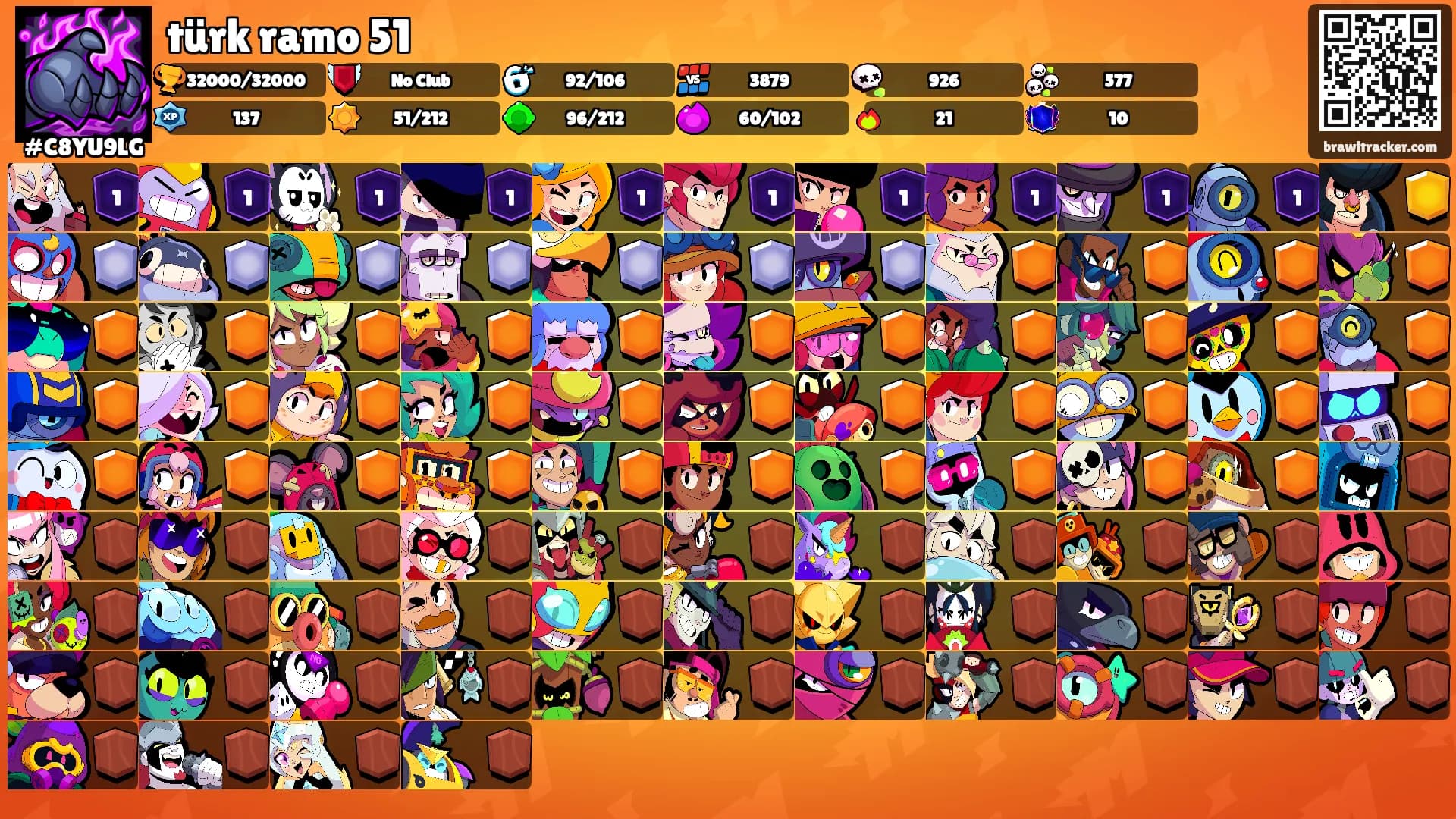 türk ramo 51's Ranks