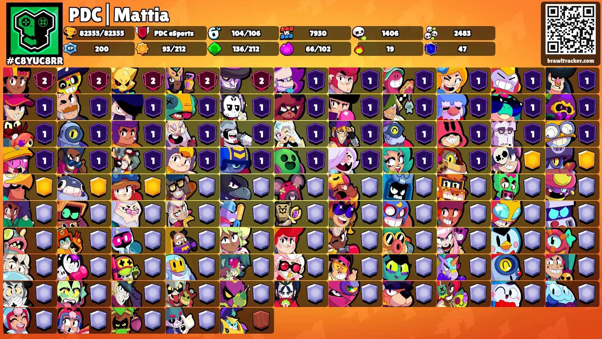 PDC|Mattia's Ranks