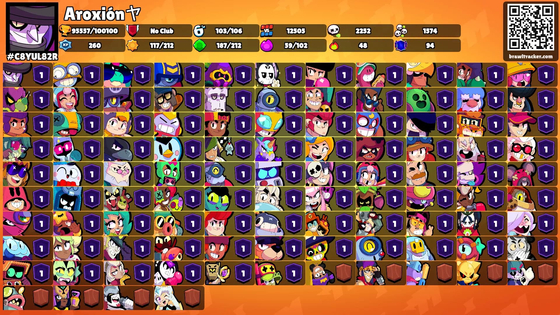 Aroxiónヤ's Ranks