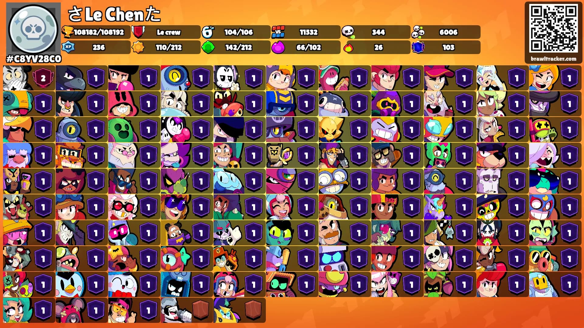 さLe Chenた's Ranks