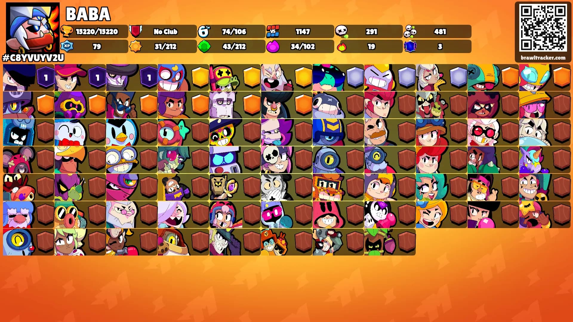 BABA's Ranks