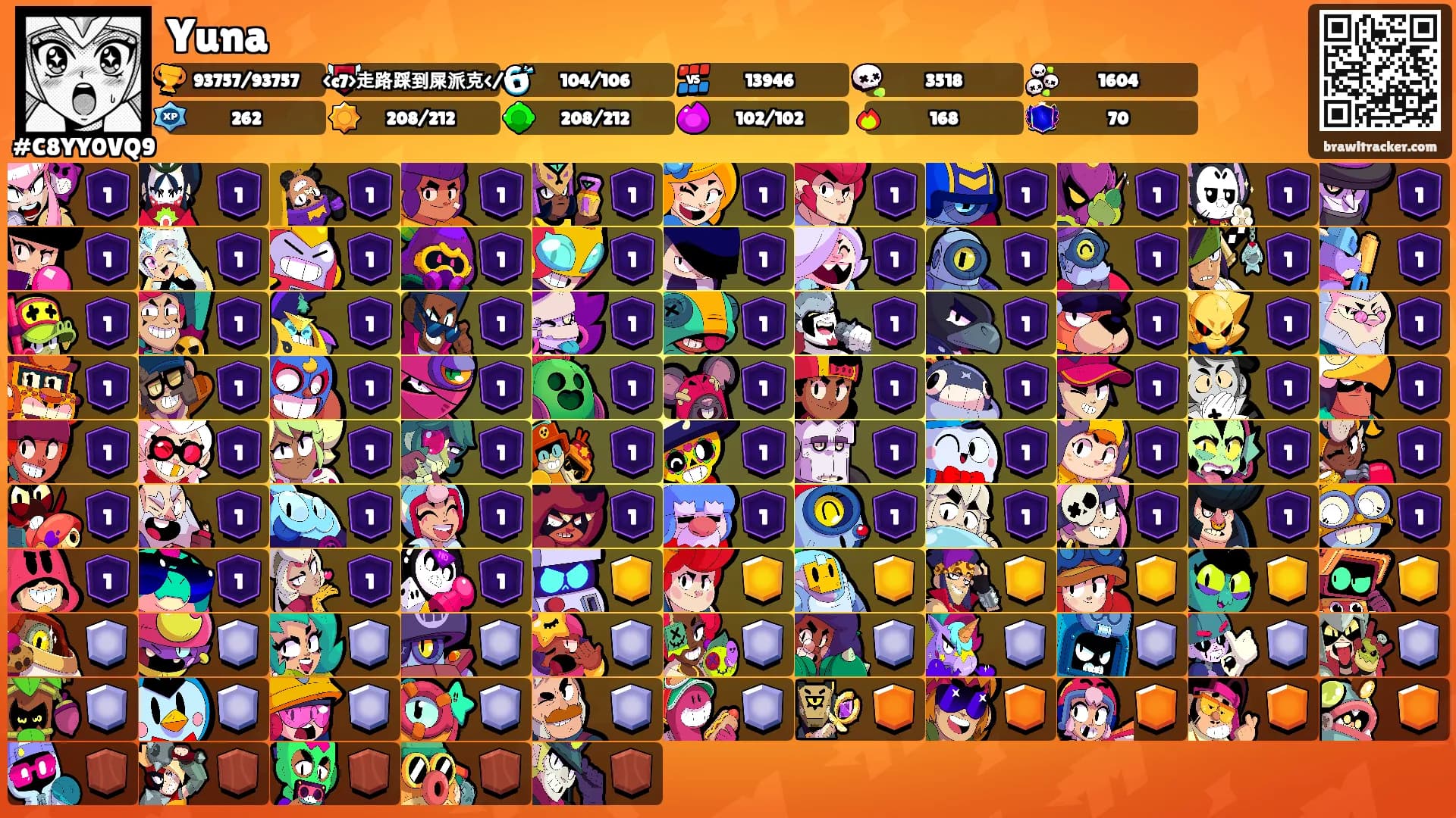 Yuna's Ranks