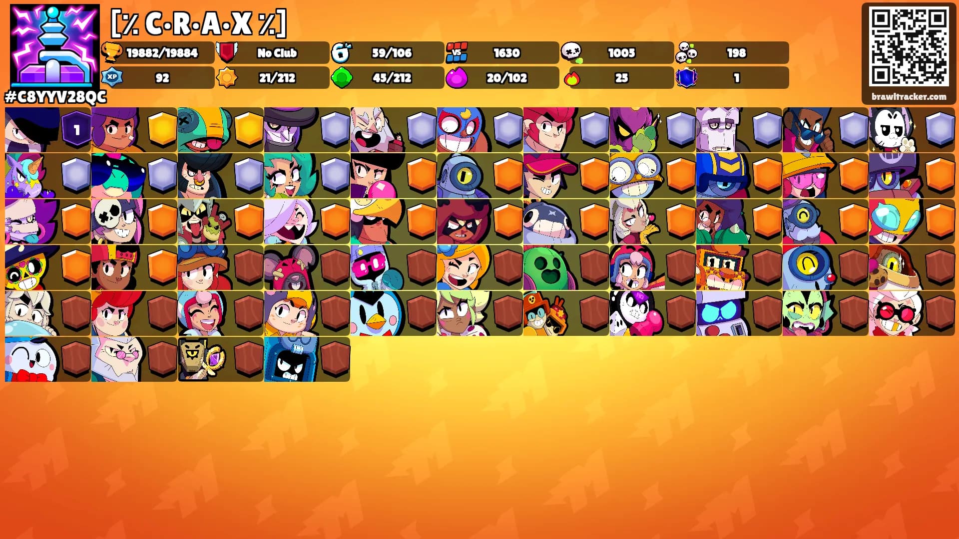 [٪ C•R•A•X ٪]'s Ranks