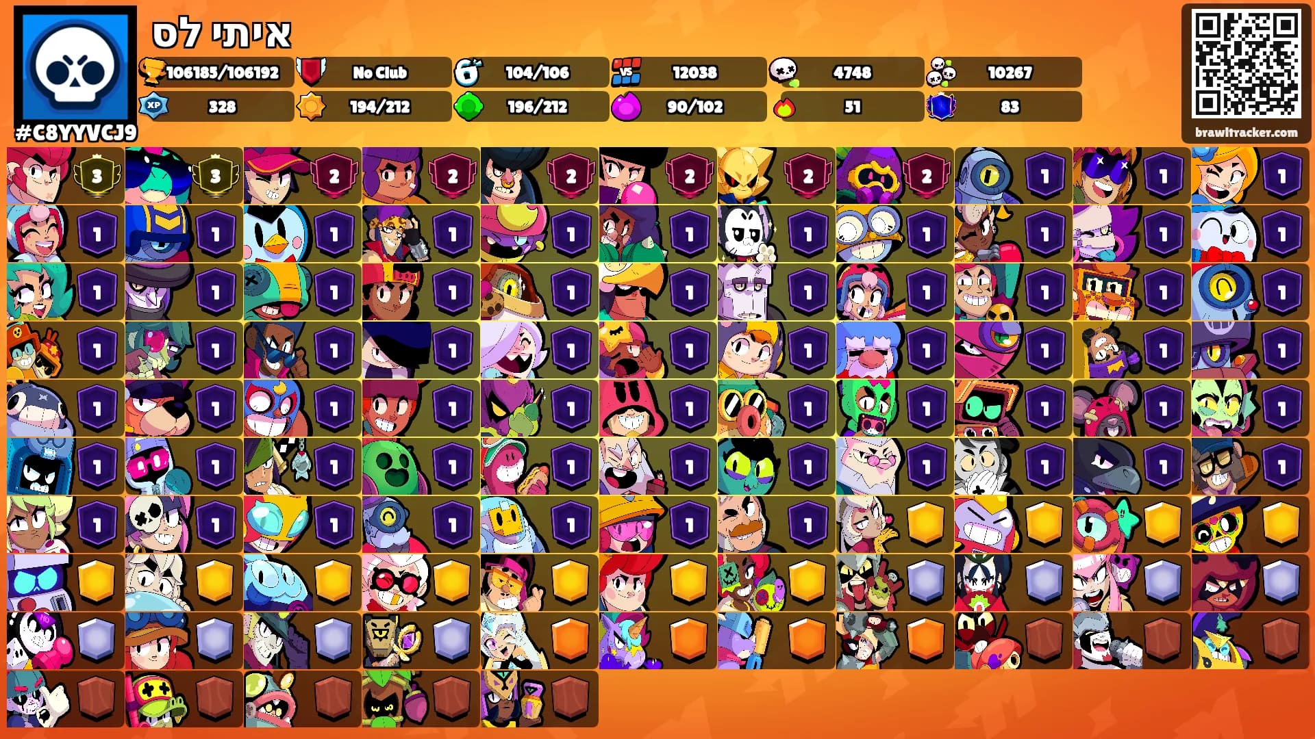 איתי לס's Ranks