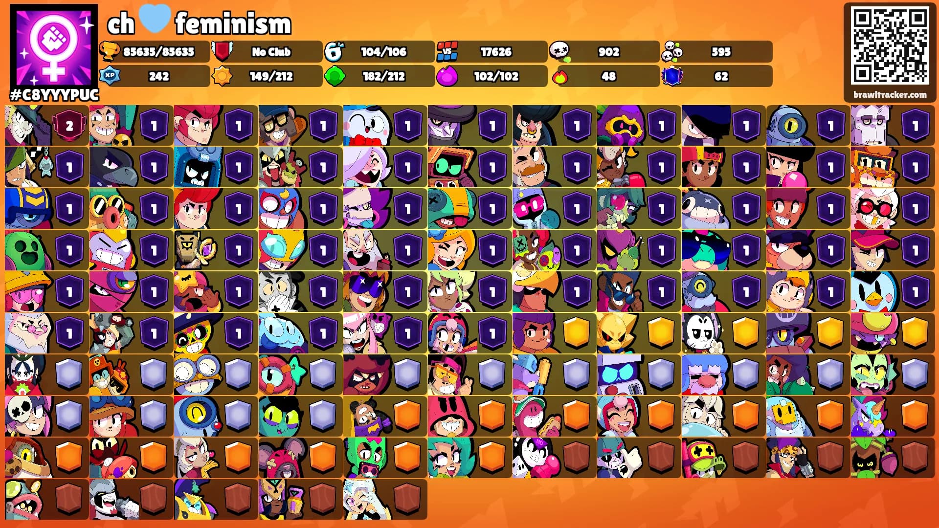 ch 🩵 feminism's Ranks