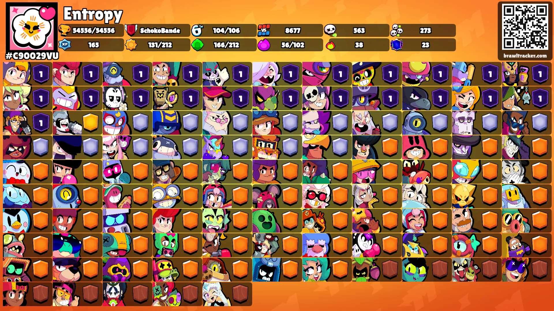 Entropy's Ranks