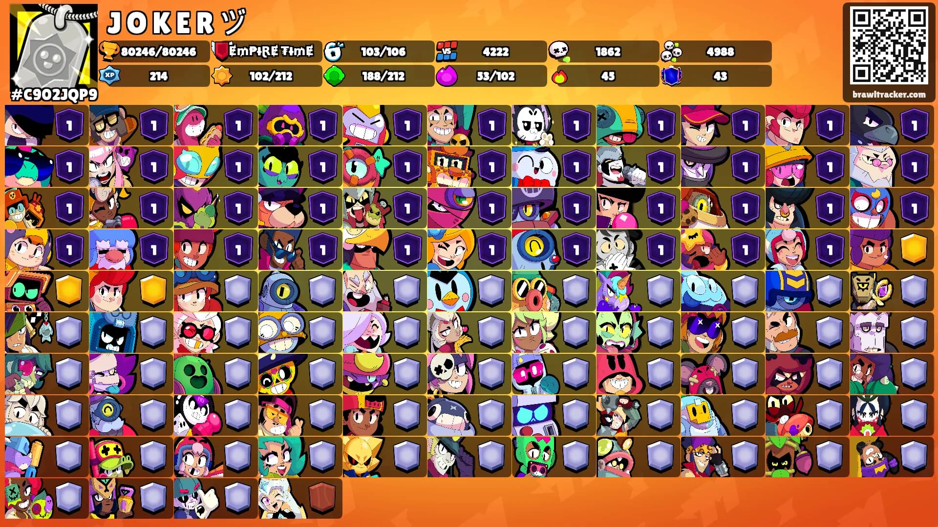 J O K E R ヅ's Ranks