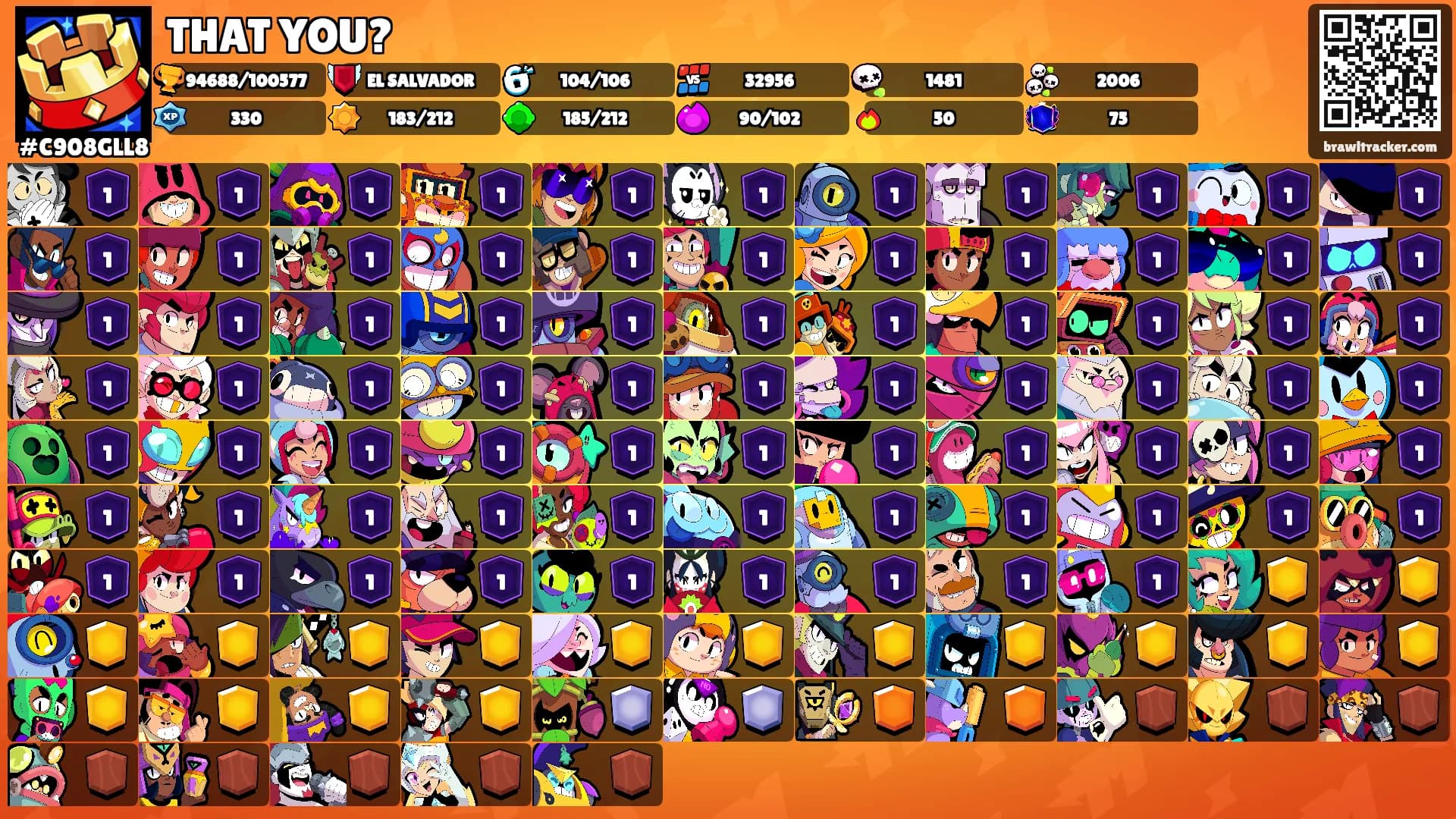THAT YOU?'s Ranks