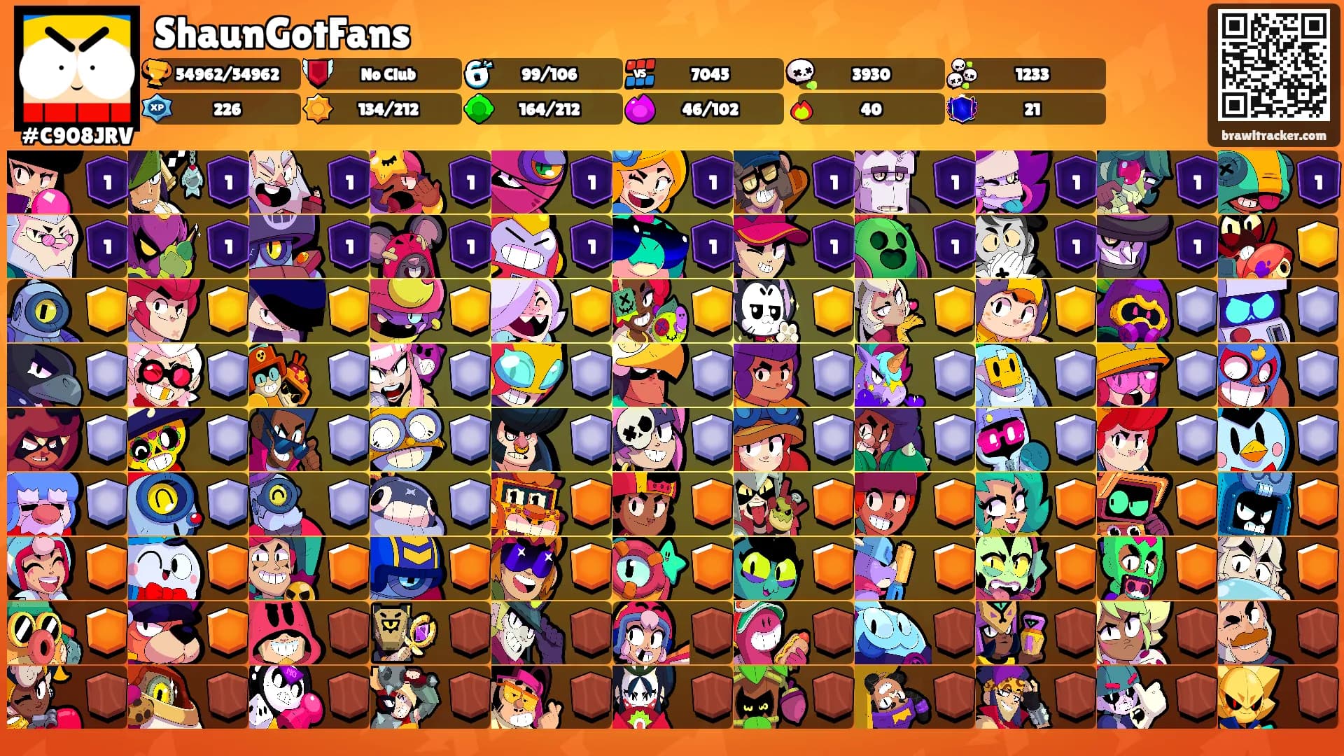 ShaunGotFans's Ranks