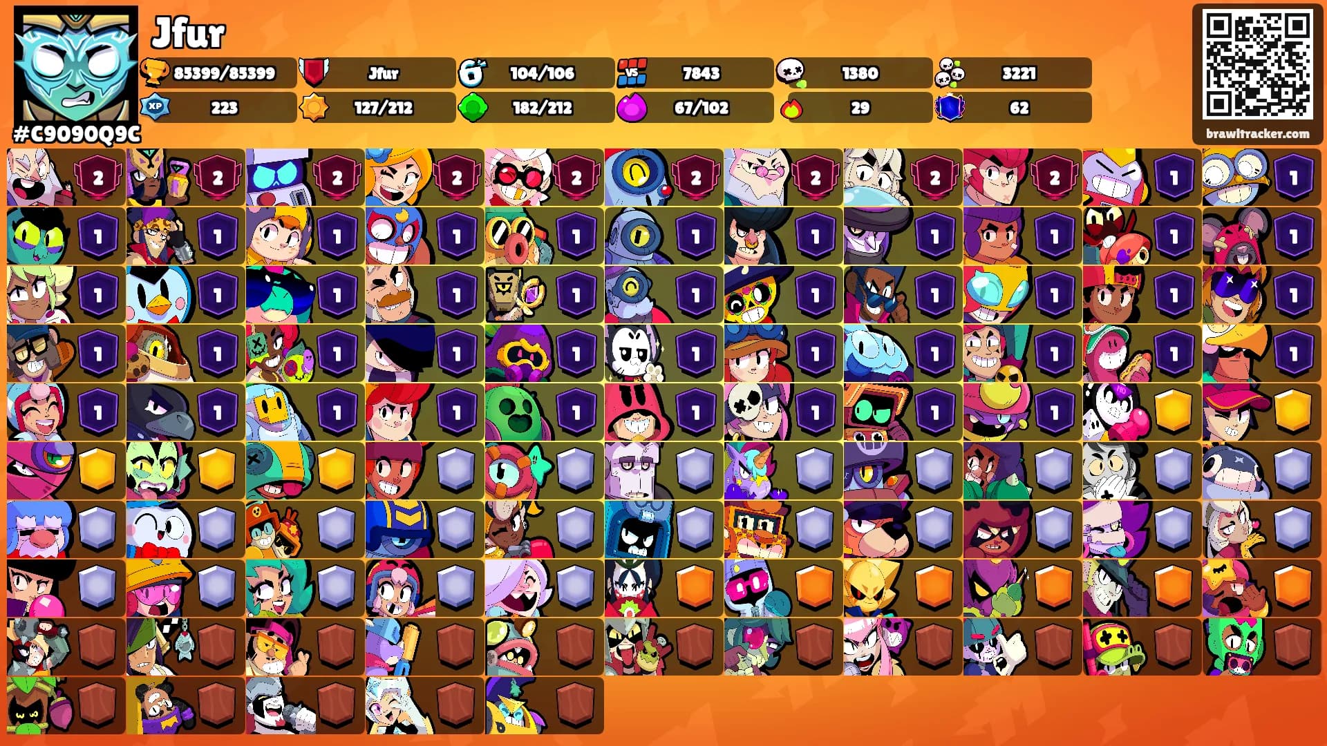 Jfur's Ranks