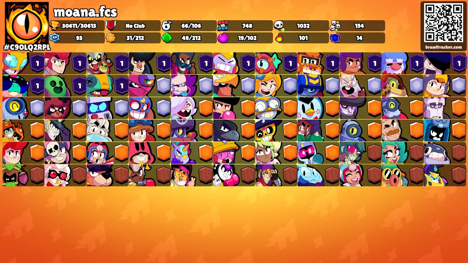moana.fcs's Ranks