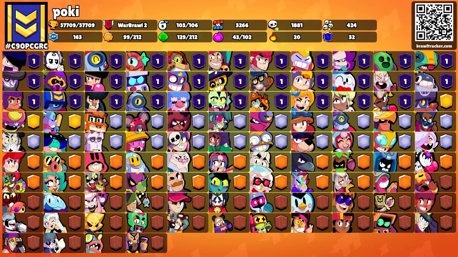 poki's Ranks