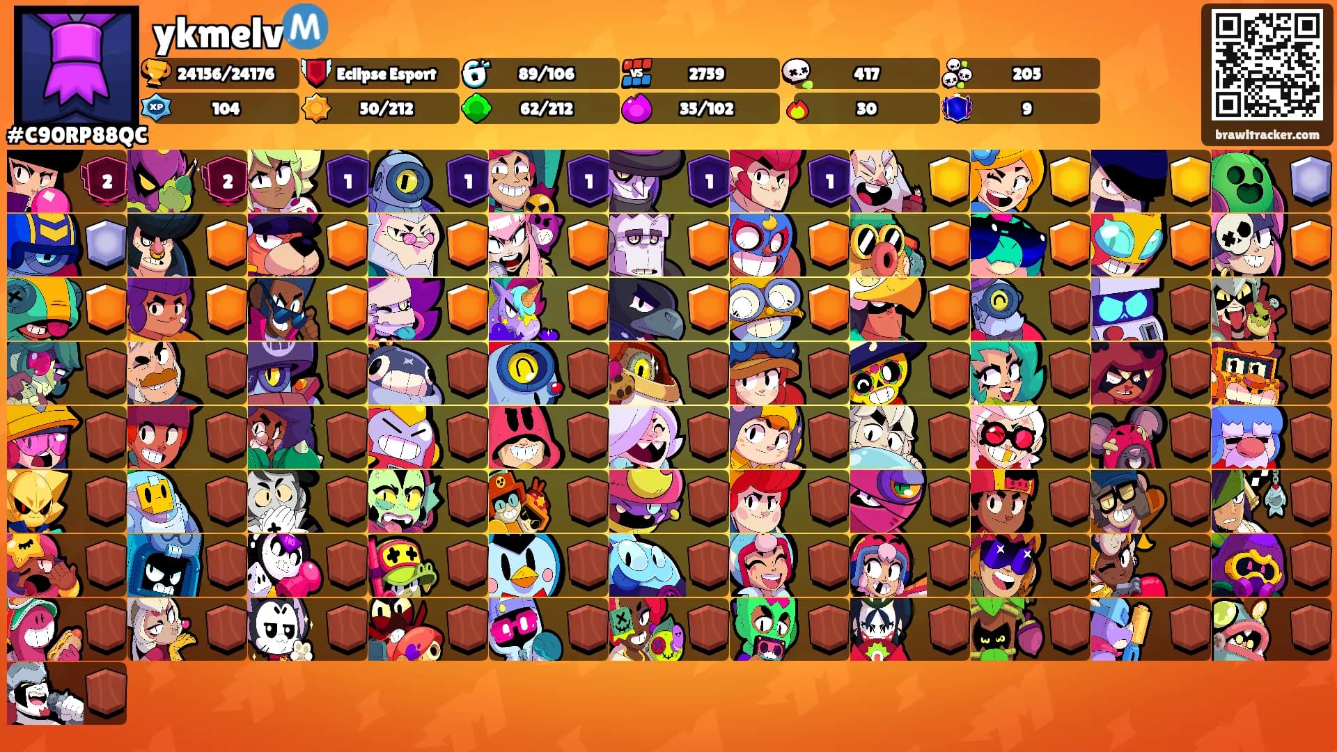 ykmelvⓂ️'s Ranks
