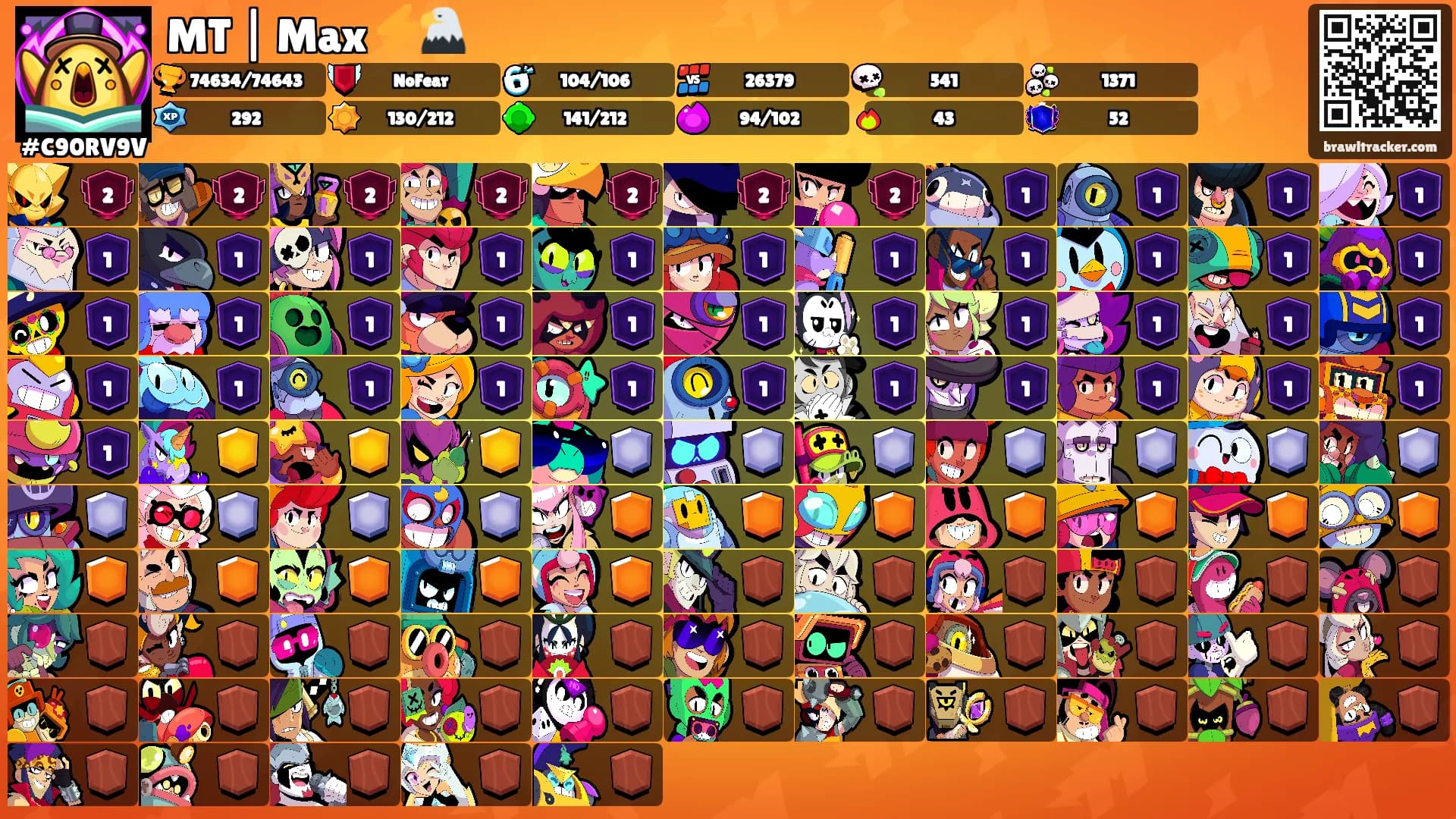 MT | Max ⚡️🦅's Ranks