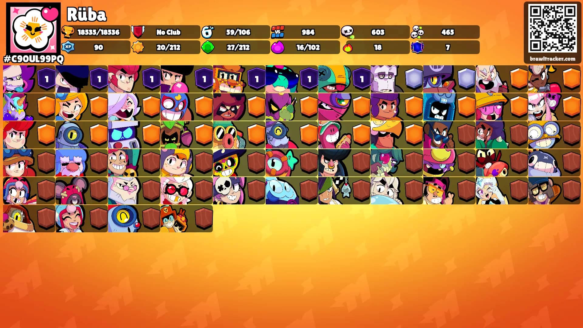 Rüba's Ranks