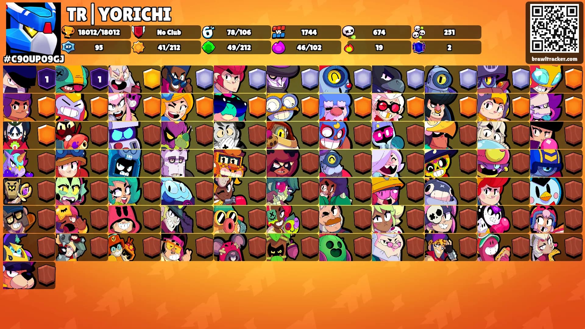 TR|YORICHI's Ranks