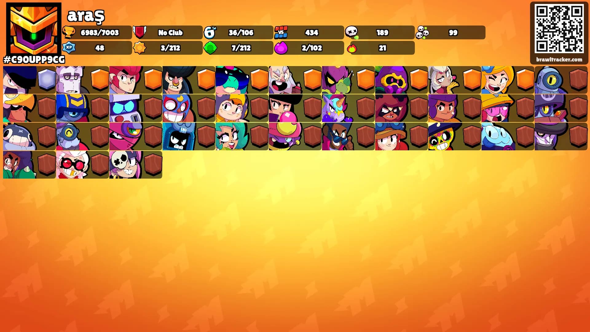 araş's Ranks