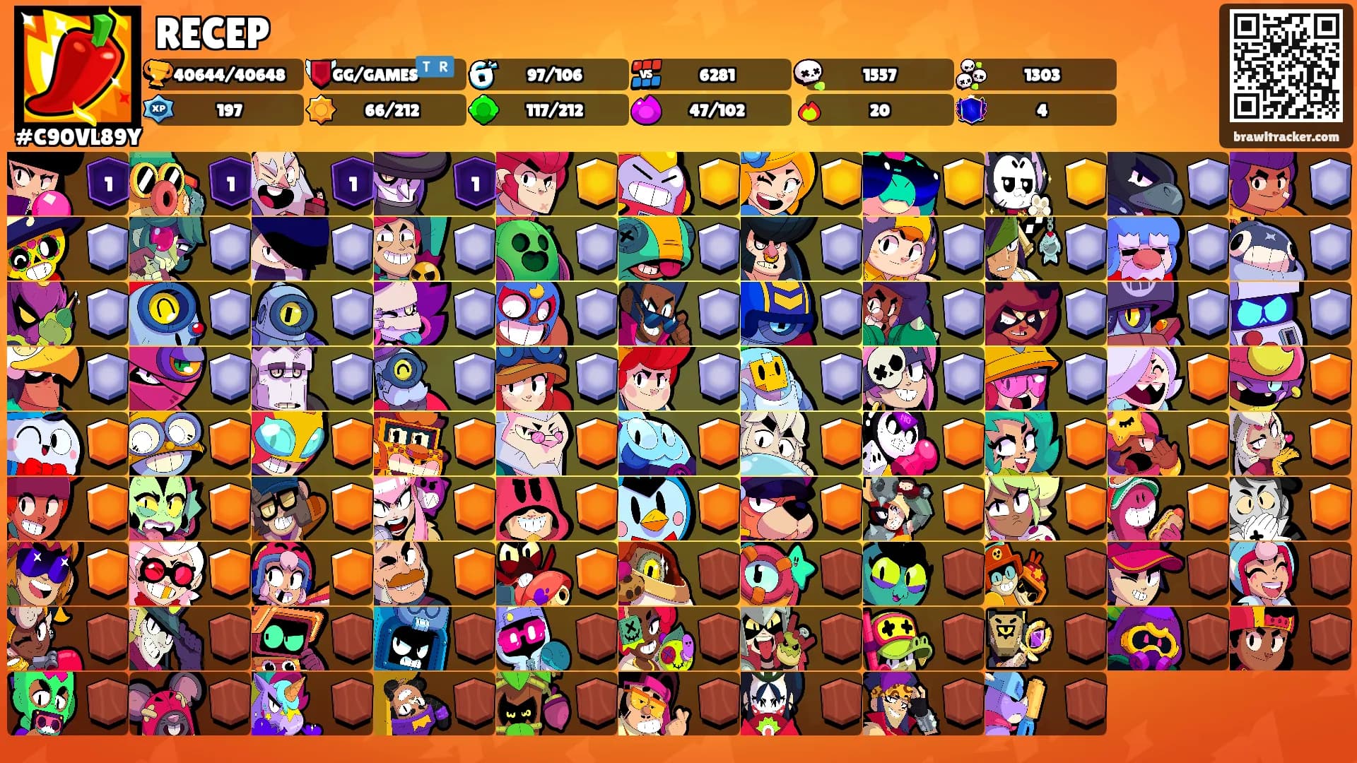 RECEP's Ranks