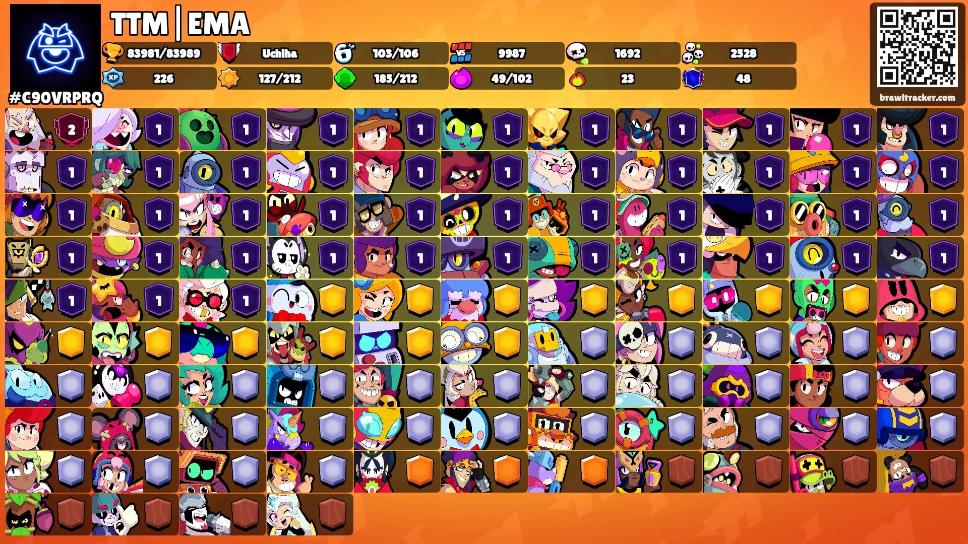 TTM|EMA⛩'s Ranks