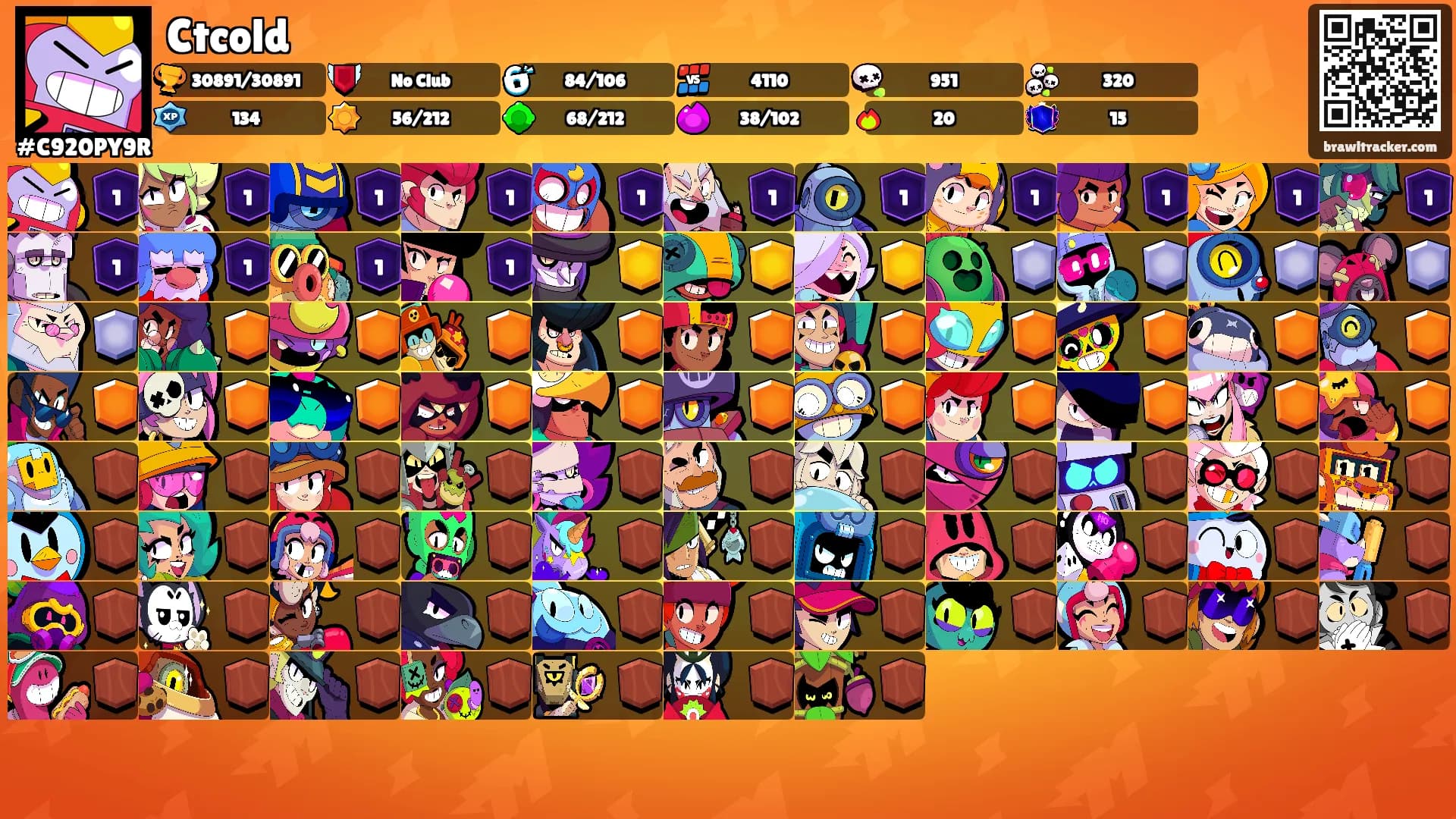 Ctcold's Ranks