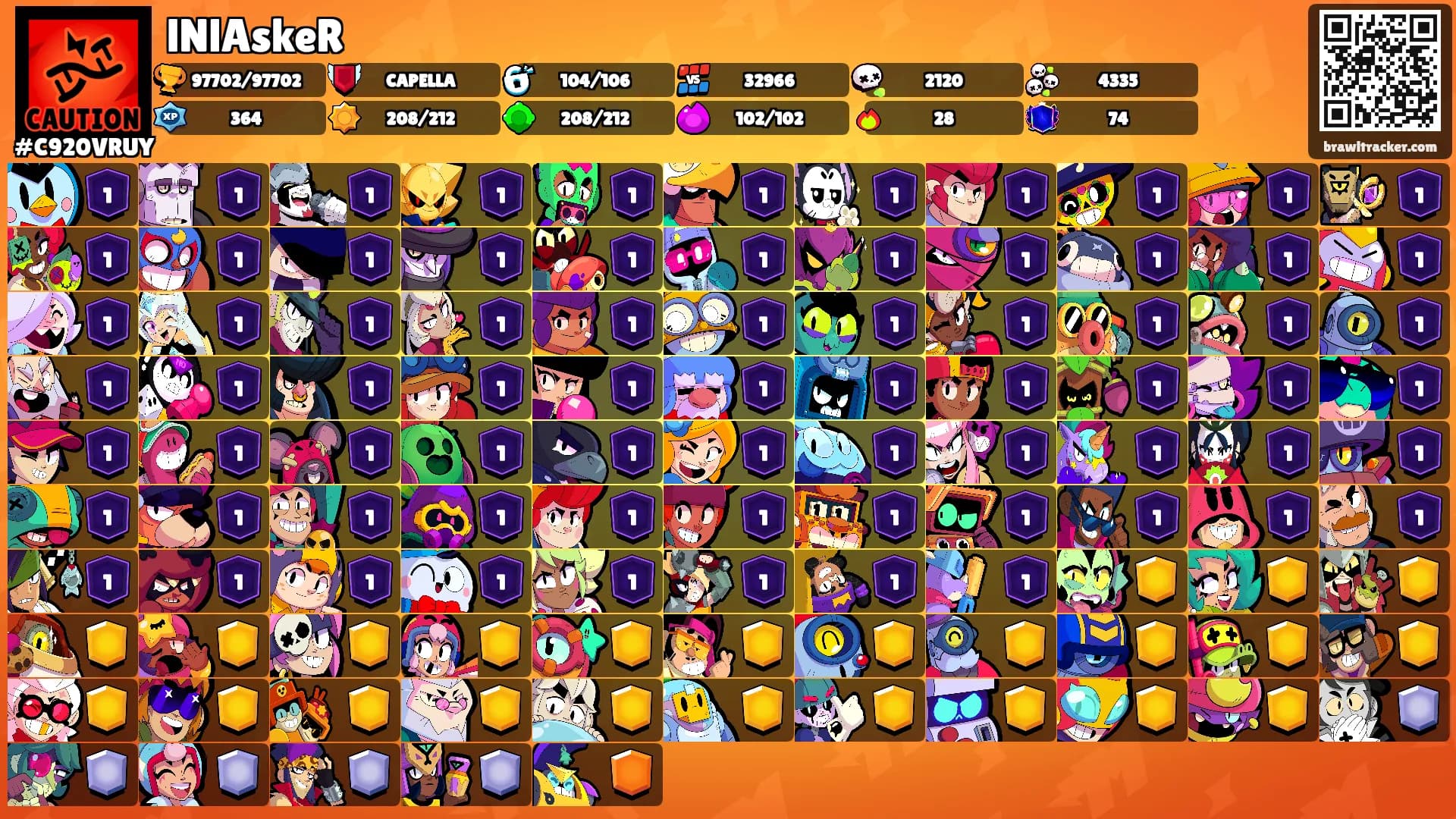 lNlAskeR's Ranks