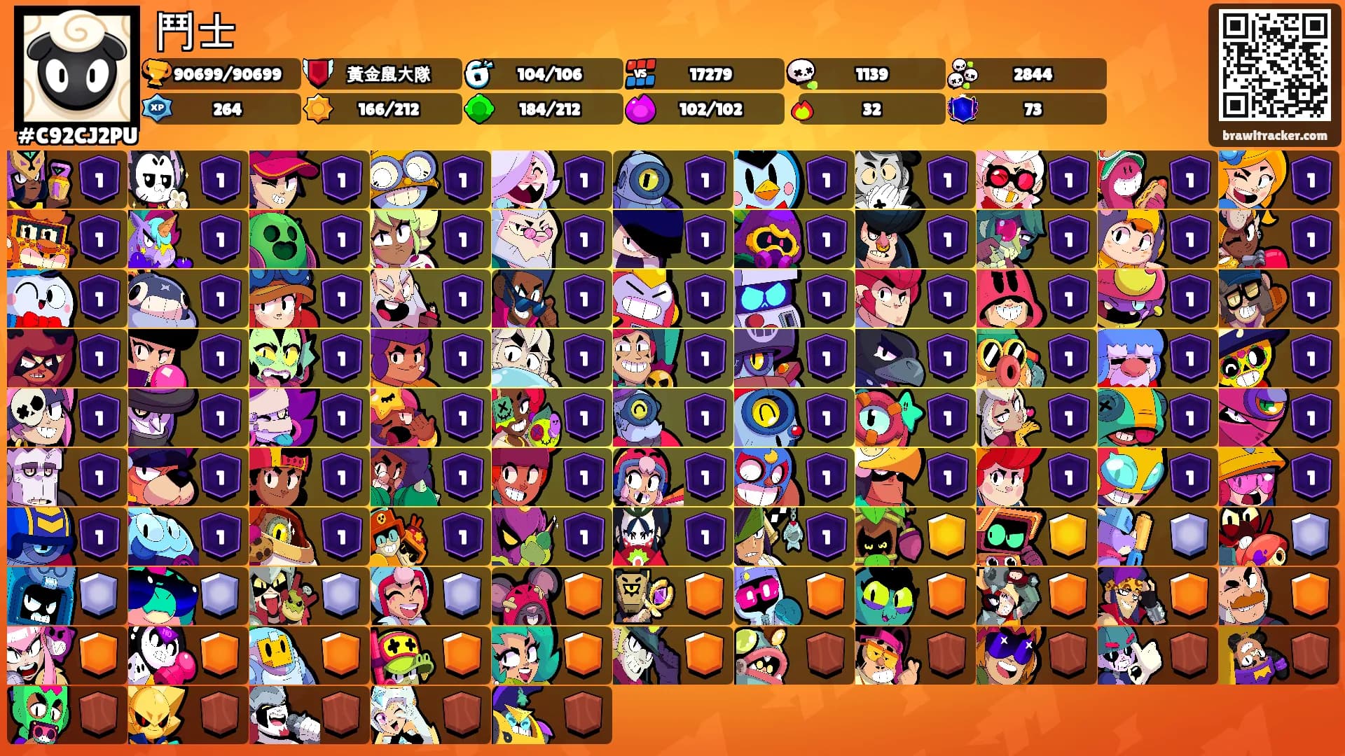 鬥士's Ranks