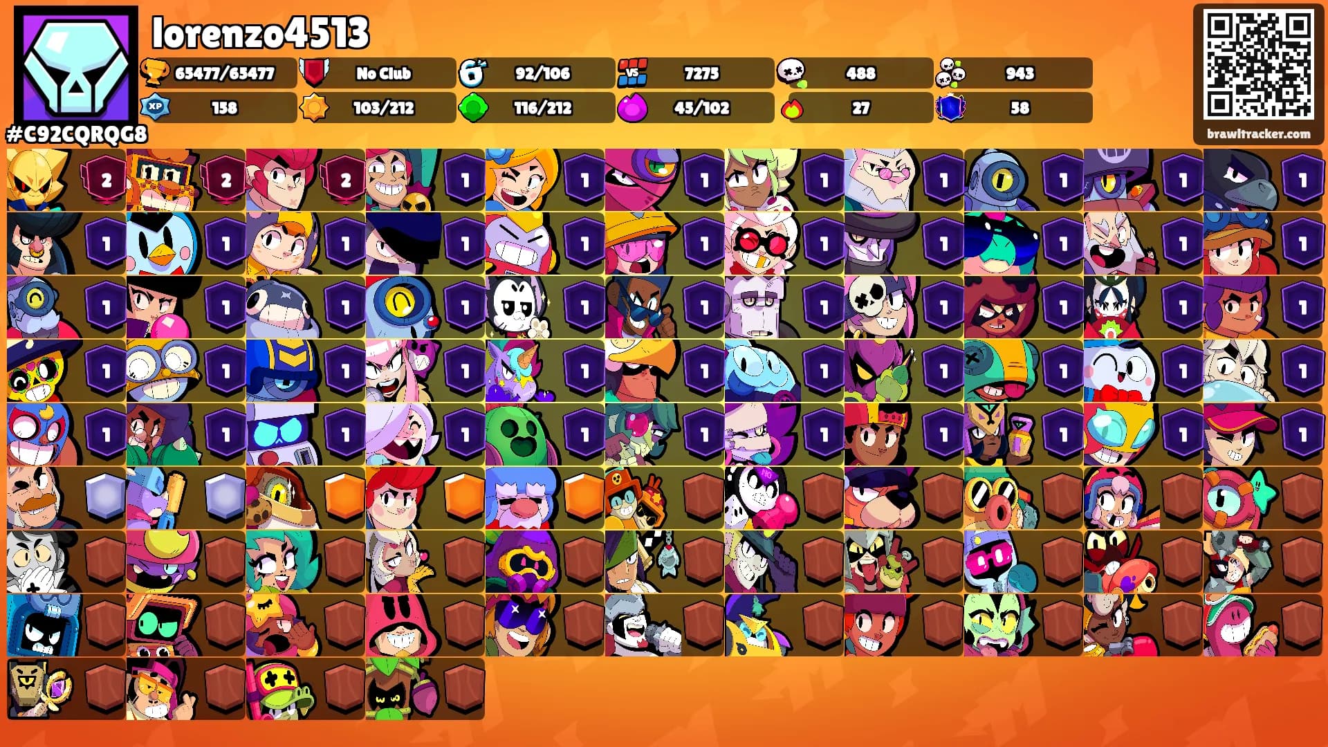 lorenzo4513's Ranks