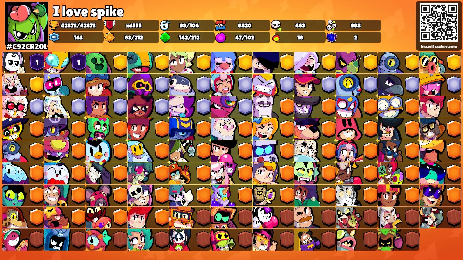 I love spike's Ranks