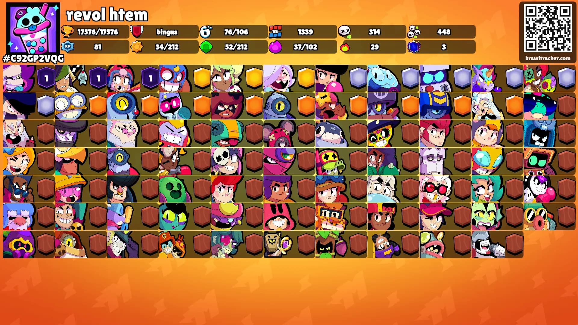 revol htem's Ranks