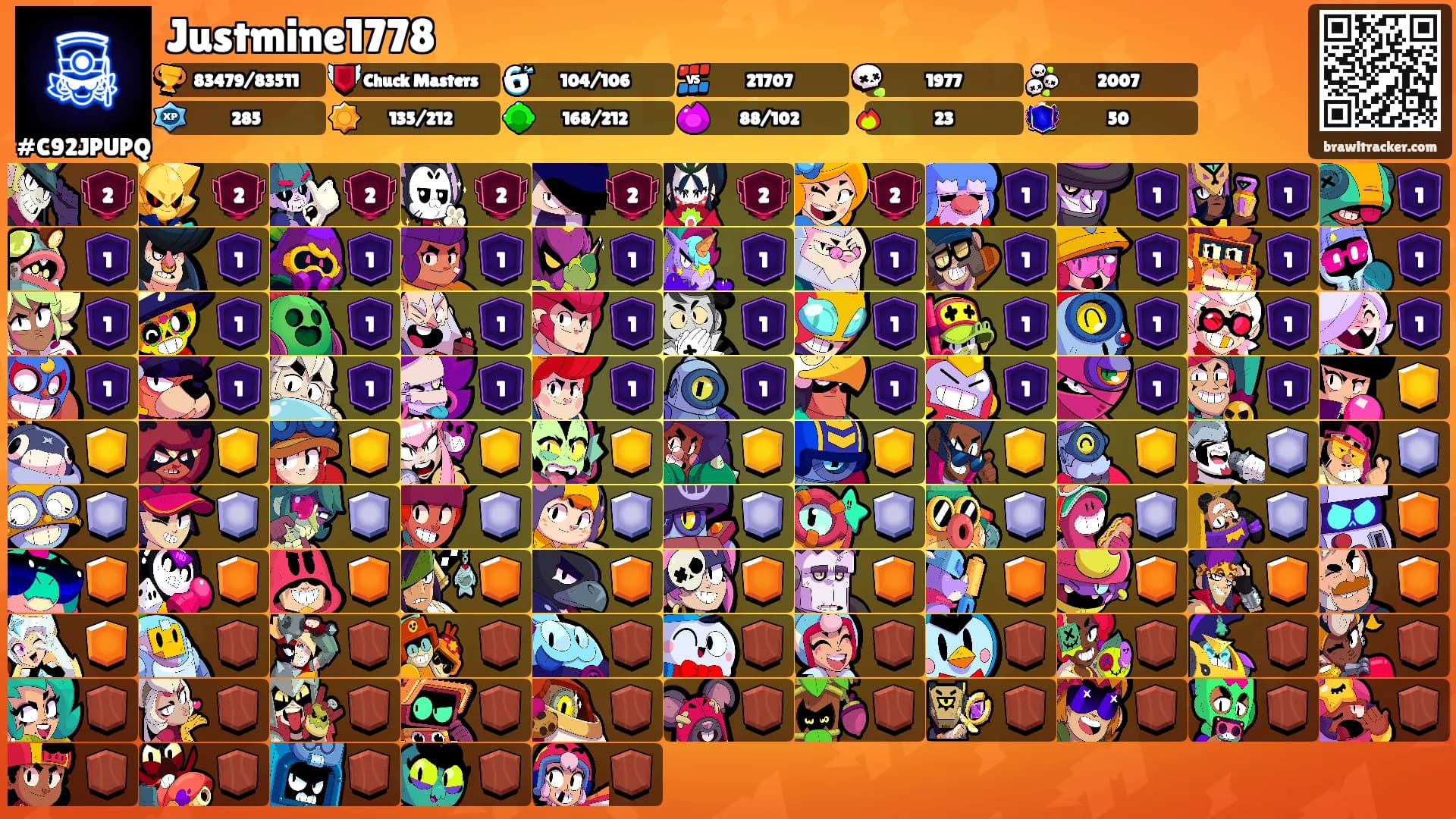 Justmine1778's Ranks