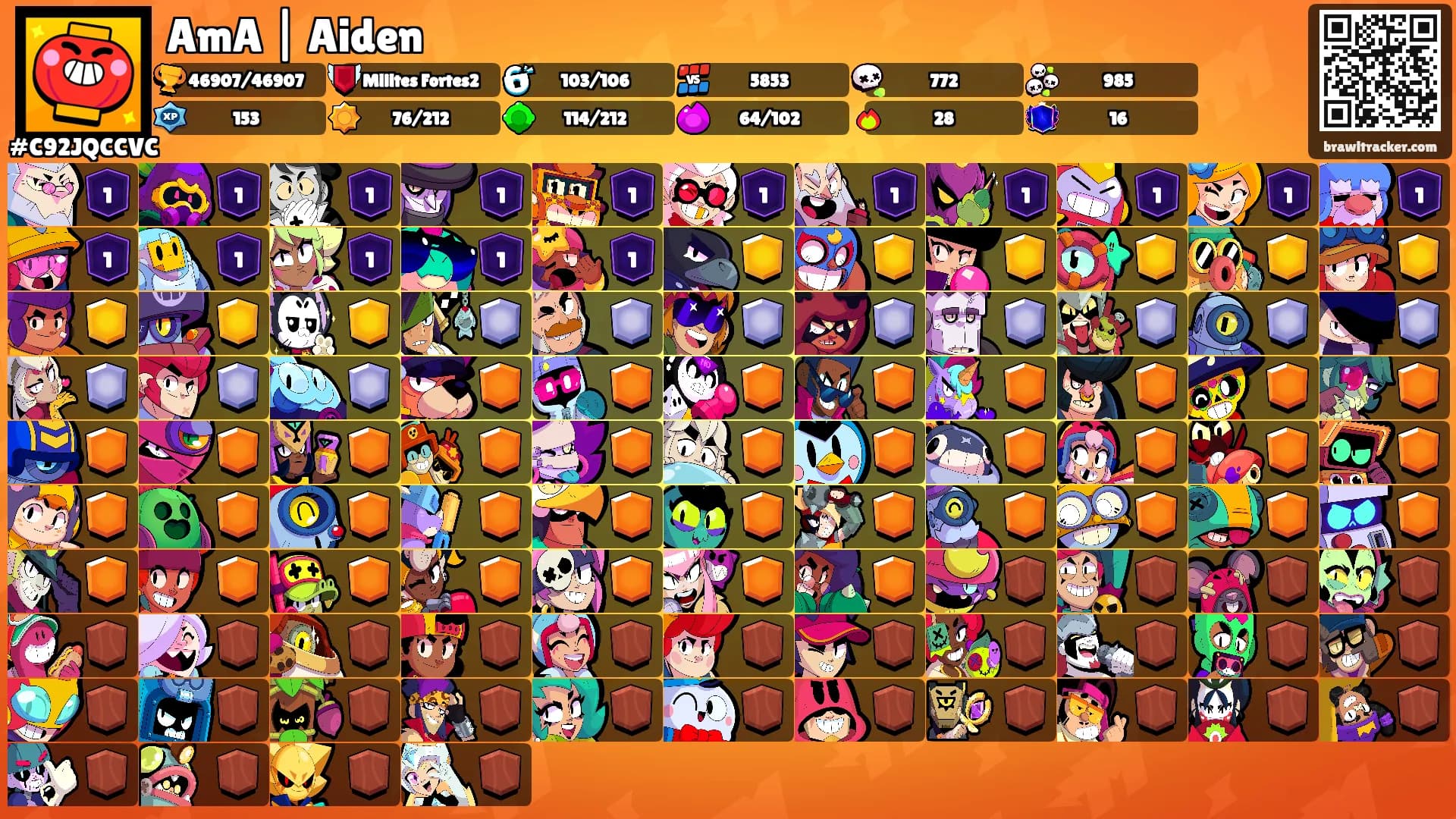 AmA | Aiden's Ranks