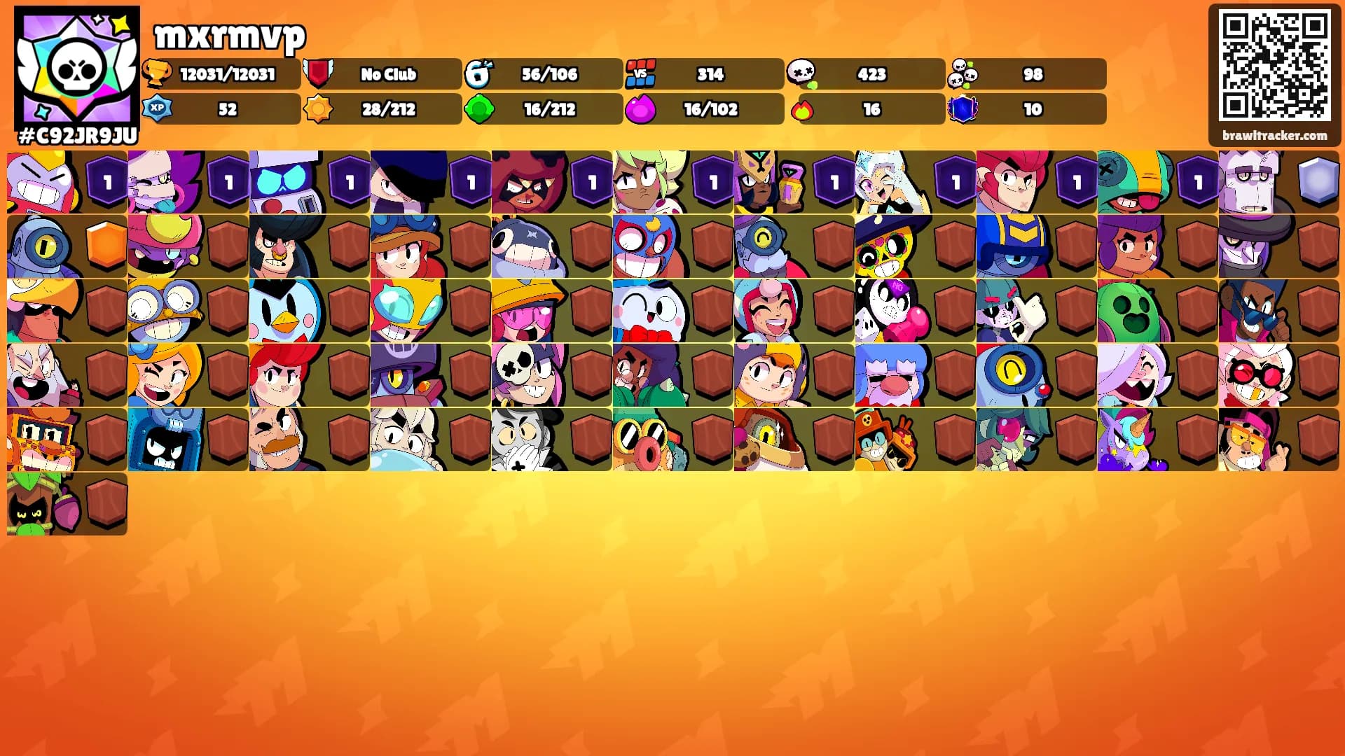 mxrmvp's Ranks