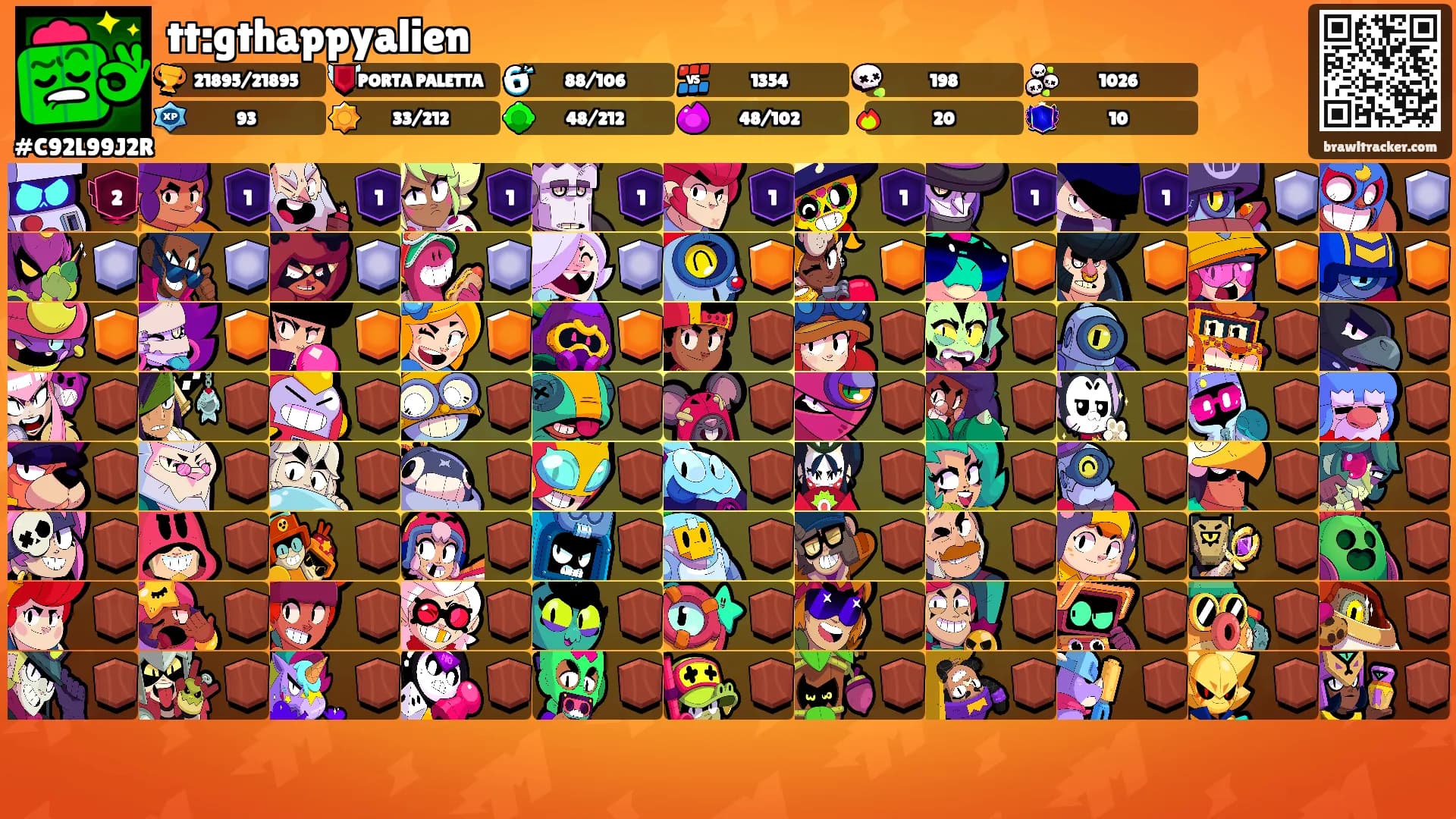 tt:gthappyalien's Ranks