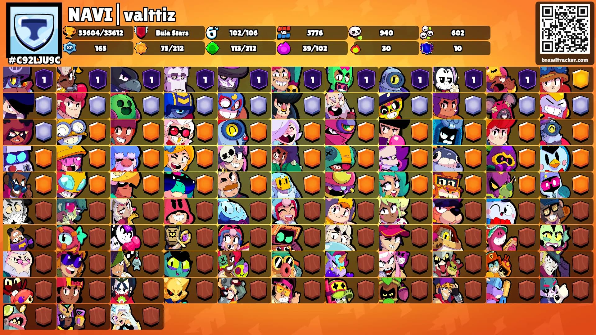NAVI|valttiz's Ranks