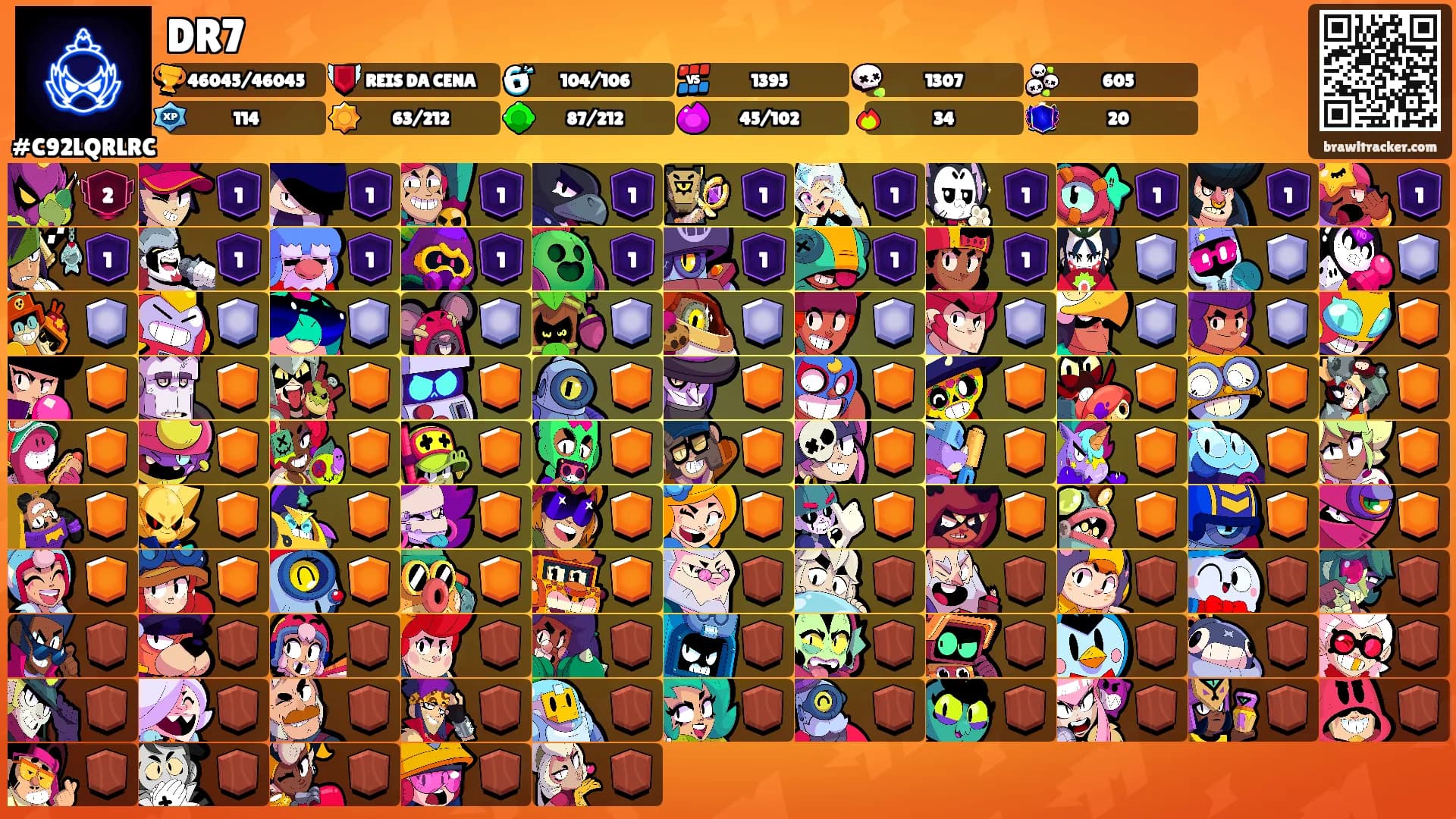 DR7's Ranks