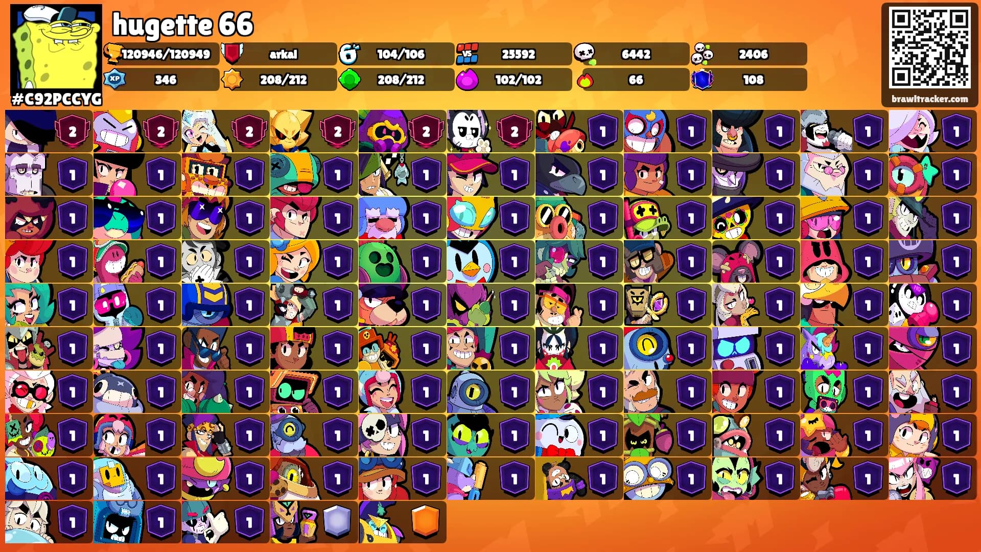 hugette 66's Ranks