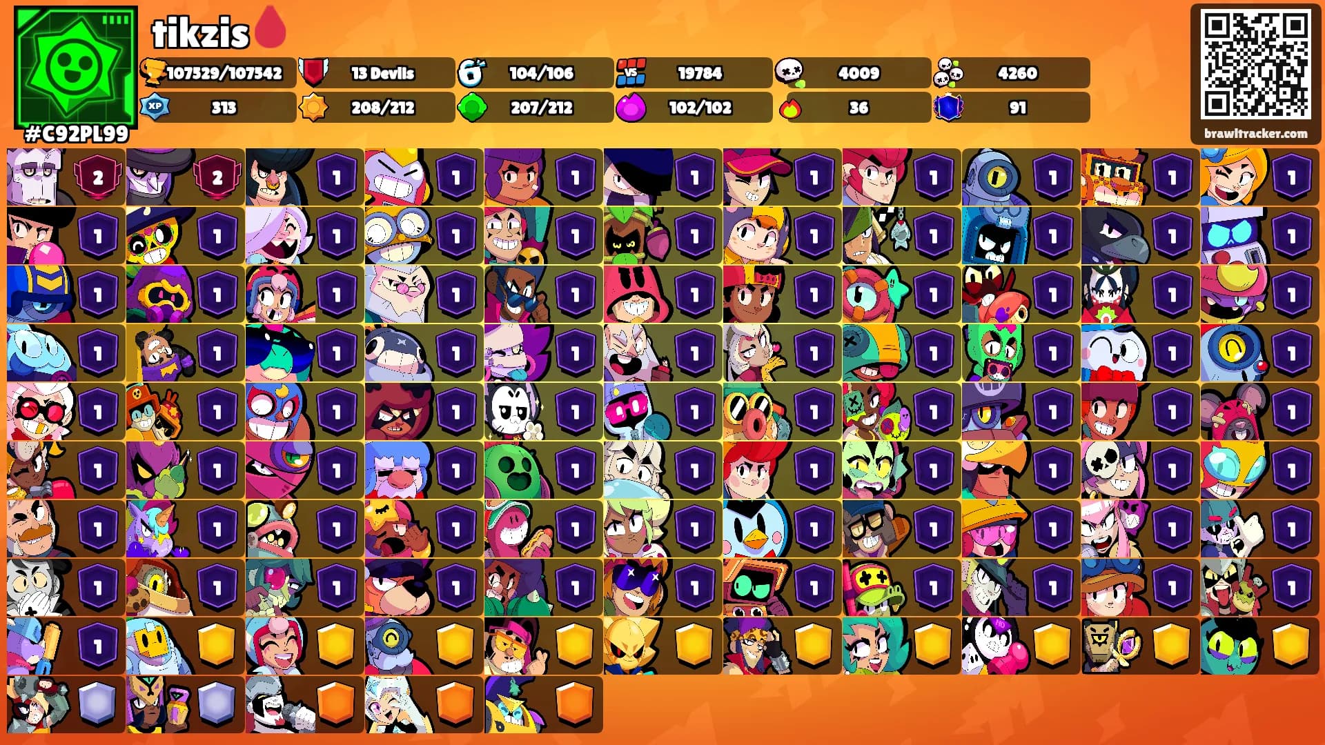tikzis🩸️'s Ranks