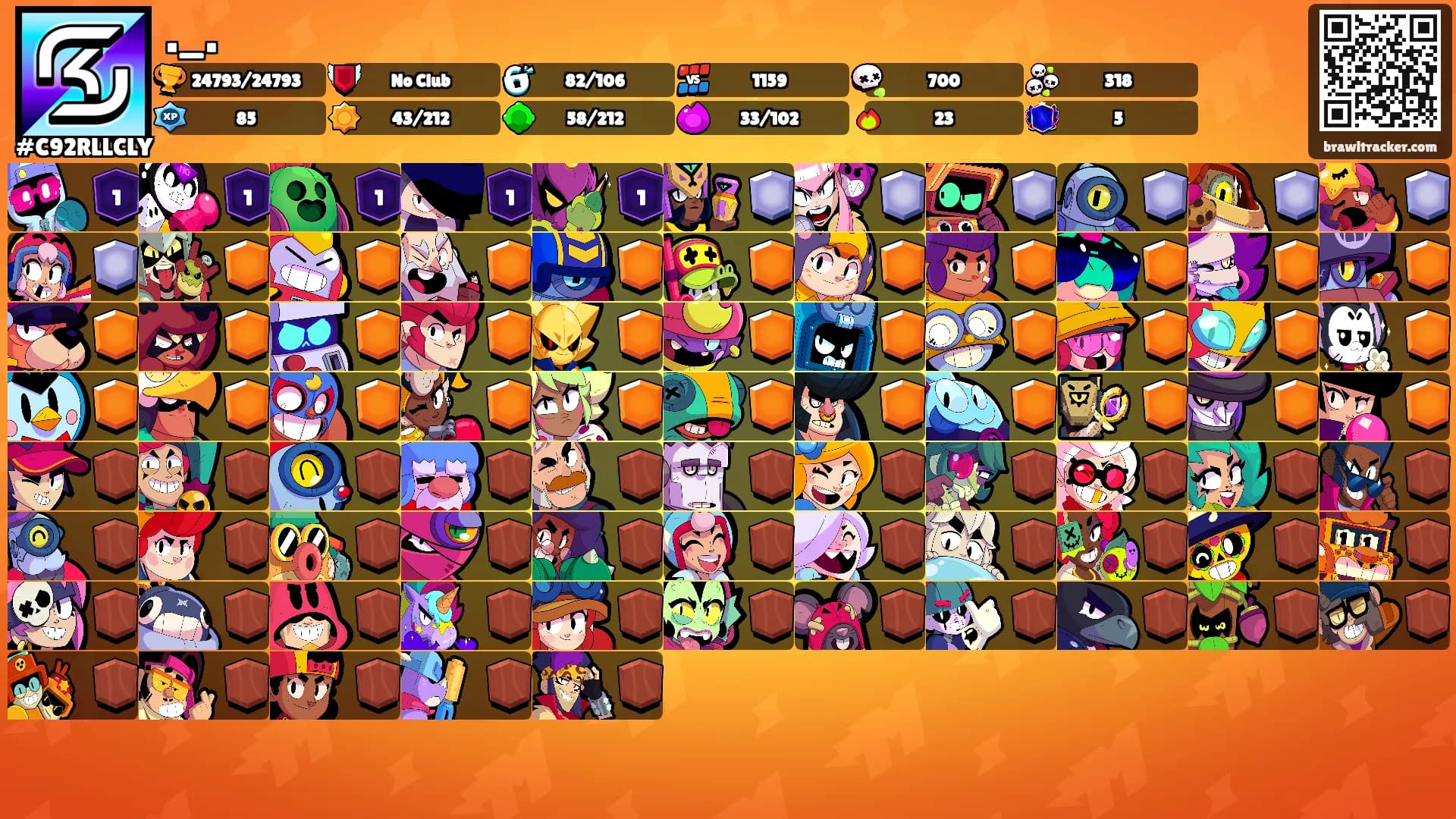 ._.'s Ranks